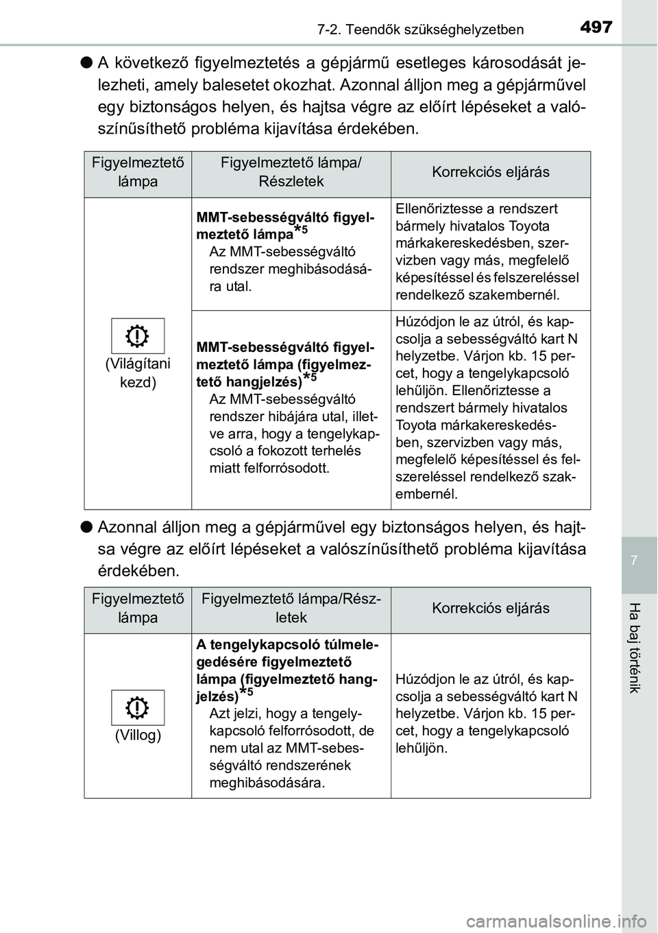 TOYOTA COROLLA 2015  Kezelési útmutató (in Hungarian) 4977-2. Teendők szükséghelyzetben
7
Ha baj történik
lA következő figyelmeztetés a gépjármű esetleges károsodását je-
lezheti, amely balesetet okozhat. Azonnal álljon meg a gépjárműve