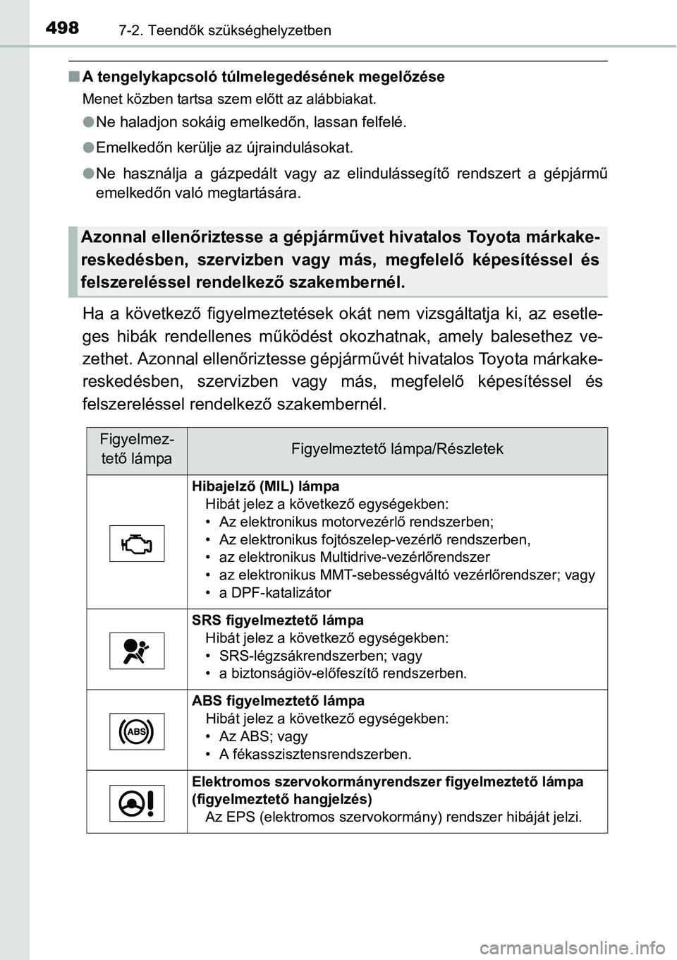 TOYOTA COROLLA 2015  Kezelési útmutató (in Hungarian) 4987-2. Teendők szükséghelyzetben
nA tengelykapcsoló túlmelegedésének megelőzése
Menet közben tartsa szem előtt az alábbiakat.
lNe haladjon sokáig emelkedőn, lassan felfelé.
lEmelkedőn