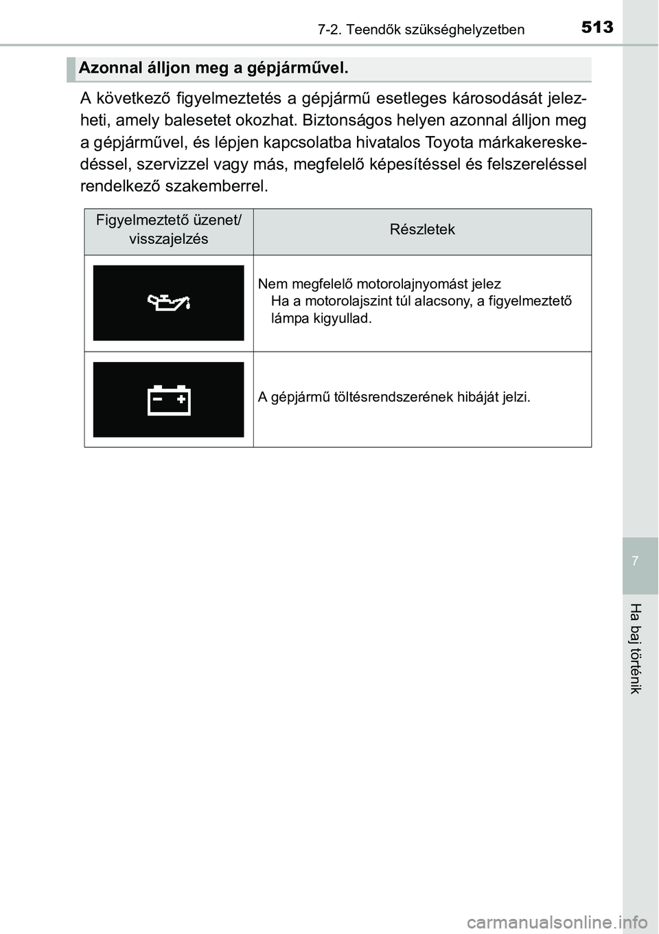 TOYOTA COROLLA 2015 Kezelési útmutató (in Hungarian) 5137-2. Teendők szükséghelyzetben
7
Ha baj történik
A következő figyelmeztetés a gépjármű esetleges károsodását jelez-
heti, amely balesetet okozhat. Biztonságos helyen azonnal álljon TOYOTA COROLLA 2015 Kezelési útmutató (in Hungarian) 5137-2. Teendők szükséghelyzetben
7
Ha baj történik
A következő figyelmeztetés a gépjármű esetleges károsodását jelez-
heti, amely balesetet okozhat. Biztonságos helyen azonnal álljon