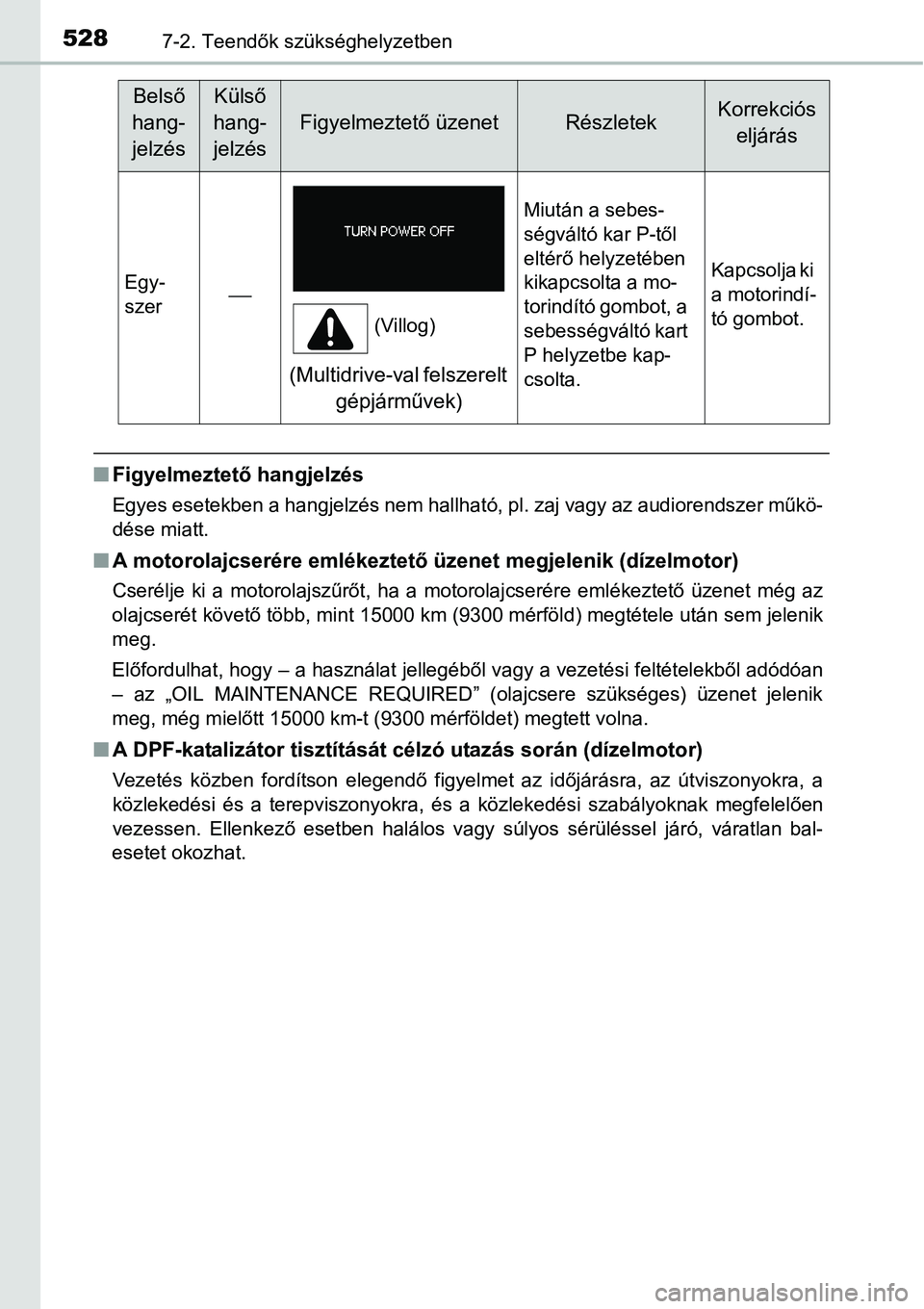 TOYOTA COROLLA 2015 Kezelési útmutató (in Hungarian) 5287-2. Teendők szükséghelyzetben
nFigyelmeztető hangjelzés
Egyes esetekben a hangjelzés nem hallható, pl. zaj vagy az audiorendszer műkö-
dése miatt.
nA motorolajcserére emlékeztető üze TOYOTA COROLLA 2015 Kezelési útmutató (in Hungarian) 5287-2. Teendők szükséghelyzetben
nFigyelmeztető hangjelzés
Egyes esetekben a hangjelzés nem hallható, pl. zaj vagy az audiorendszer műkö-
dése miatt.
nA motorolajcserére emlékeztető üze