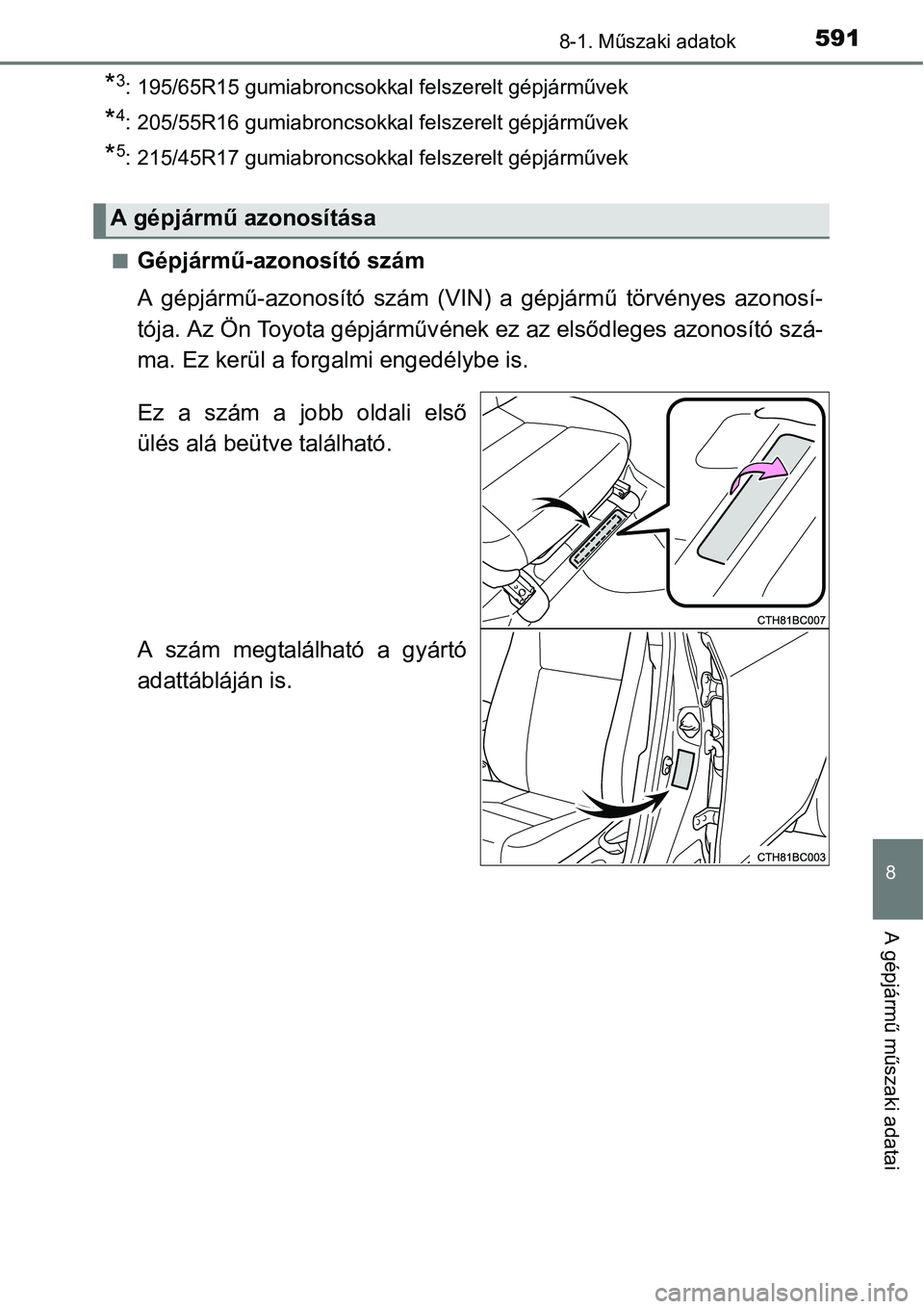TOYOTA COROLLA 2015 Kezelési útmutató (in Hungarian) 5918-1. Műszaki adatok
8
A gépjármű műszaki adatai
*3: 195/65R15 gumiabroncsokkal felszerelt gépjárművek
*4: 205/55R16 gumiabroncsokkal felszerelt gépjárművek
*5: 215/45R17 gumiabroncsokkal TOYOTA COROLLA 2015 Kezelési útmutató (in Hungarian) 5918-1. Műszaki adatok
8
A gépjármű műszaki adatai
*3: 195/65R15 gumiabroncsokkal felszerelt gépjárművek
*4: 205/55R16 gumiabroncsokkal felszerelt gépjárművek
*5: 215/45R17 gumiabroncsokkal