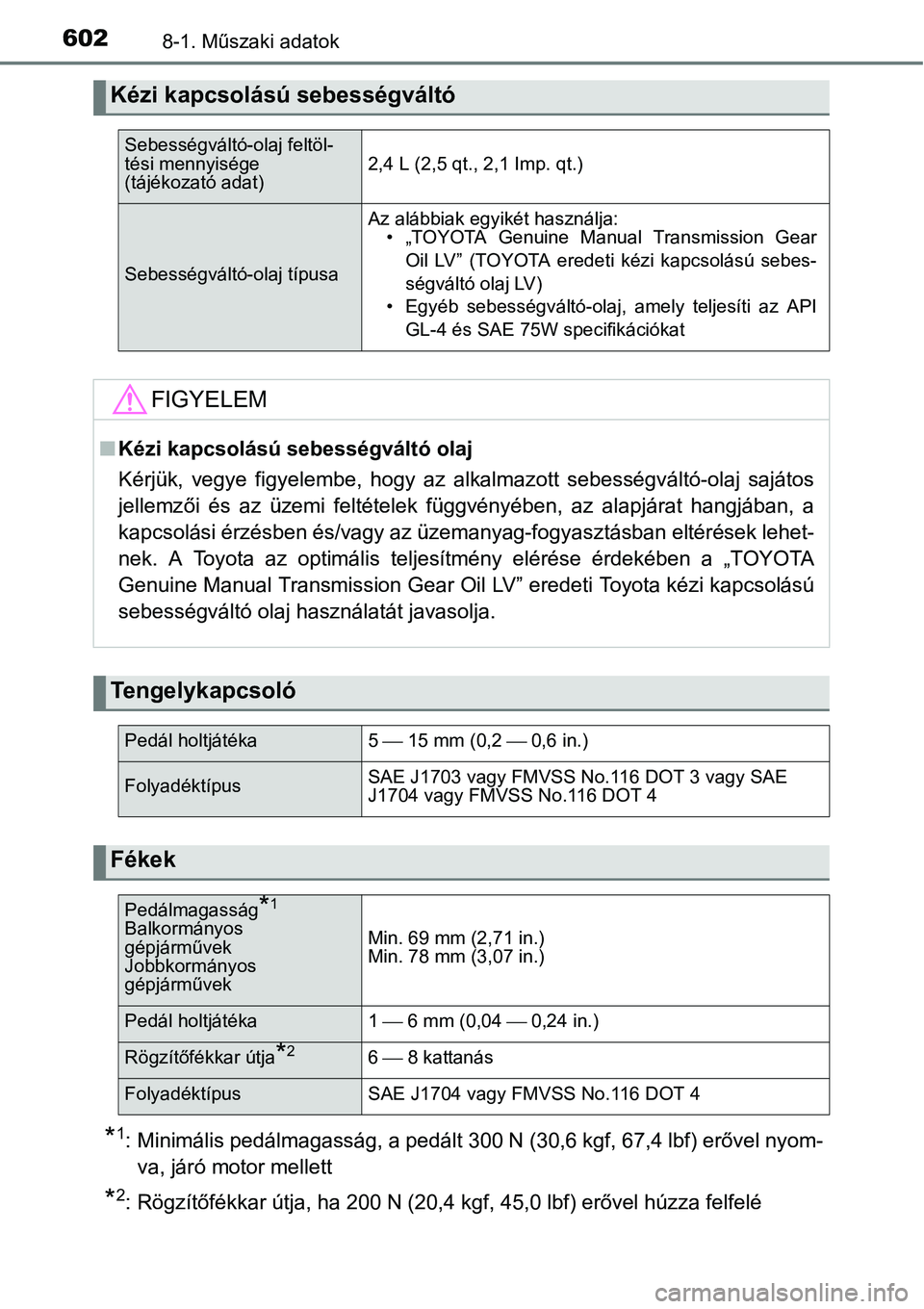 TOYOTA COROLLA 2015 Kezelési útmutató (in Hungarian) 6028-1. Műszaki adatok
*1: Minimális pedálmagasság, a pedált 300 N (30,6 kgf, 67,4 lbf) erővel nyom-
va, járó motor mellett
*2: Rögzítőfékkar útja, ha 200 N (20,4 kgf, 45,0 lbf) erővel h TOYOTA COROLLA 2015 Kezelési útmutató (in Hungarian) 6028-1. Műszaki adatok
*1: Minimális pedálmagasság, a pedált 300 N (30,6 kgf, 67,4 lbf) erővel nyom-
va, járó motor mellett
*2: Rögzítőfékkar útja, ha 200 N (20,4 kgf, 45,0 lbf) erővel h