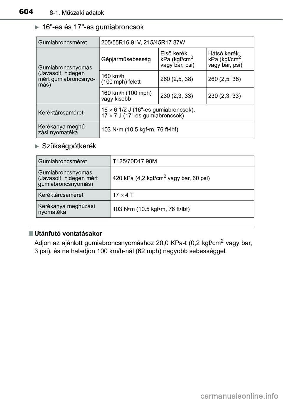 TOYOTA COROLLA 2015 Kezelési útmutató (in Hungarian) 6048-1. Műszaki adatok
16"-es és 17"-es gumiabroncsok
Szükségpótkerék
nUtánfutó vontatásakor
Adjon az ajánlott gumiabroncsnyomáshoz 20,0 KPa-t (0,2 kgf/cm
2 vagy bar,
3 psi), és ne h TOYOTA COROLLA 2015 Kezelési útmutató (in Hungarian) 6048-1. Műszaki adatok
16"-es és 17"-es gumiabroncsok
Szükségpótkerék
nUtánfutó vontatásakor
Adjon az ajánlott gumiabroncsnyomáshoz 20,0 KPa-t (0,2 kgf/cm
2 vagy bar,
3 psi), és ne h