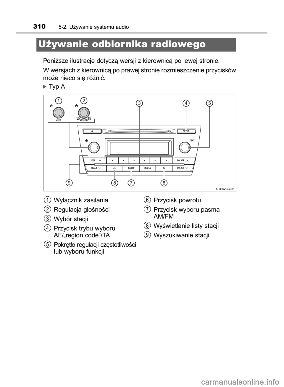 TOYOTA COROLLA 2015  Instrukcja obsługi (in Polish) Poni˝sze ilustracje dotyczà wersji z kierownicà po lewej stronie.
W wersjach z kierownicà po prawej stronie rozmieszczenie przycisków
mo˝e nieco si´ ró˝niç.
óTyp A
3105-2. U˝ywanie systemu