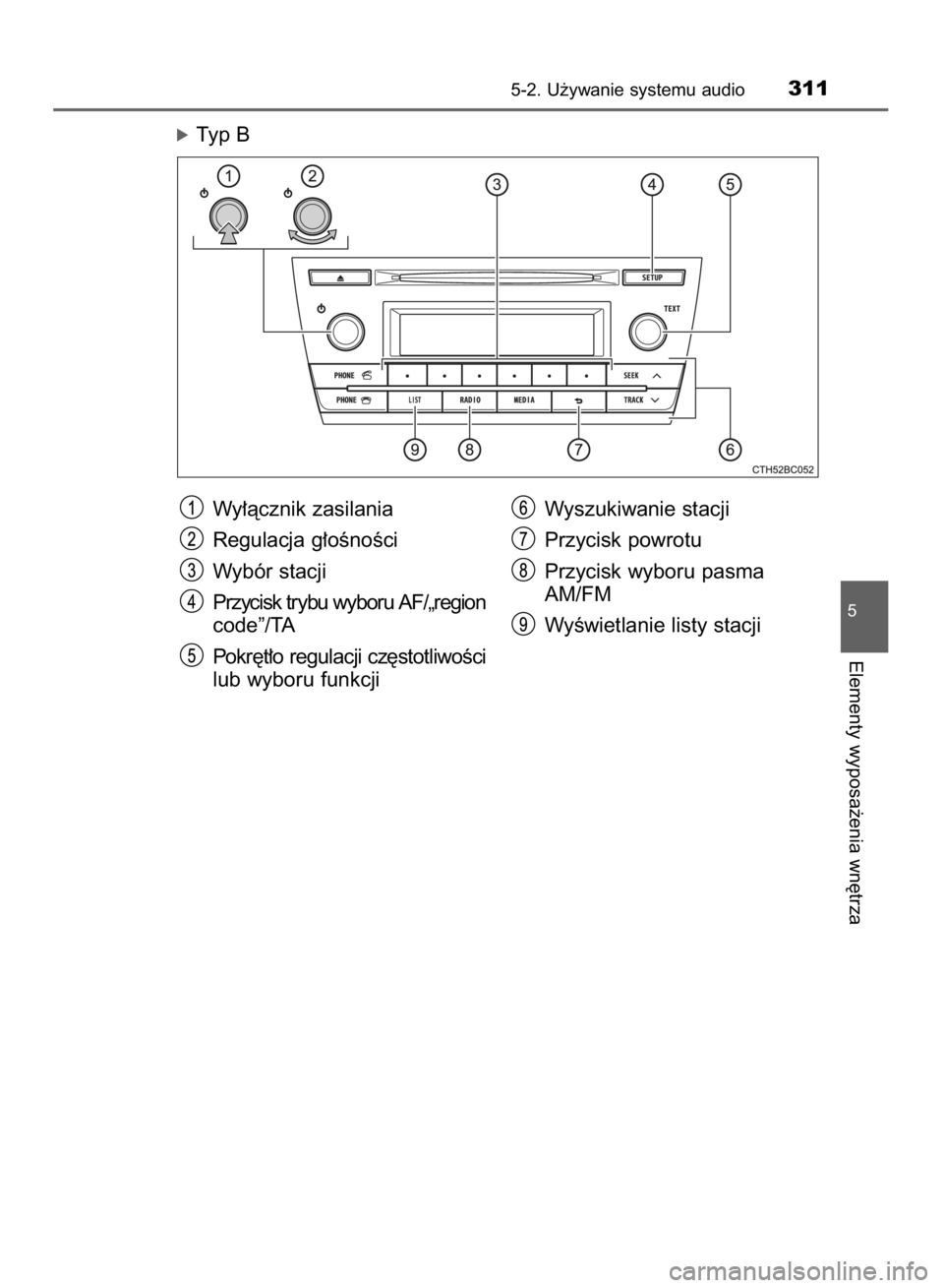 TOYOTA COROLLA 2015  Instrukcja obsługi (in Polish) óTyp B
5-2. U˝ywanie systemu audio311
5
Elementy wyposa˝enia wn´trza
Wy∏àcznik zasilania
Regulacja g∏oÊnoÊci
Wybór stacji
Przycisk trybu wyboru AF/„region
code”/TA
Pokr´t∏o regulacj