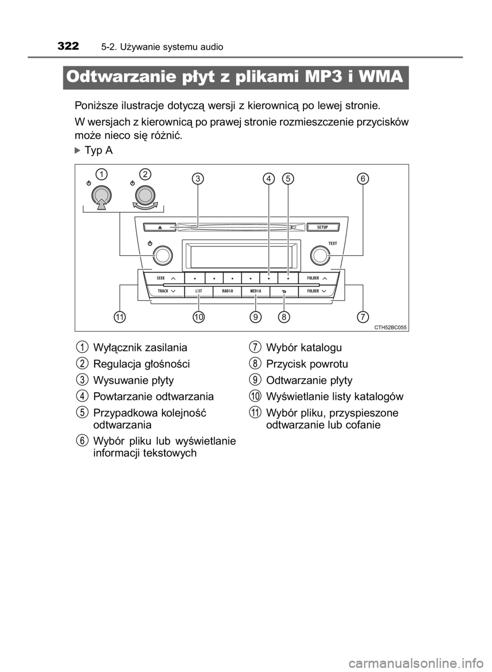 TOYOTA COROLLA 2015  Instrukcja obsługi (in Polish) Poni˝sze ilustracje dotyczà wersji z kierownicà po lewej stronie.
W wersjach z kierownicà po prawej stronie rozmieszczenie przycisków
mo˝e nieco si´ ró˝niç.
óTyp A
3225-2. U˝ywanie systemu