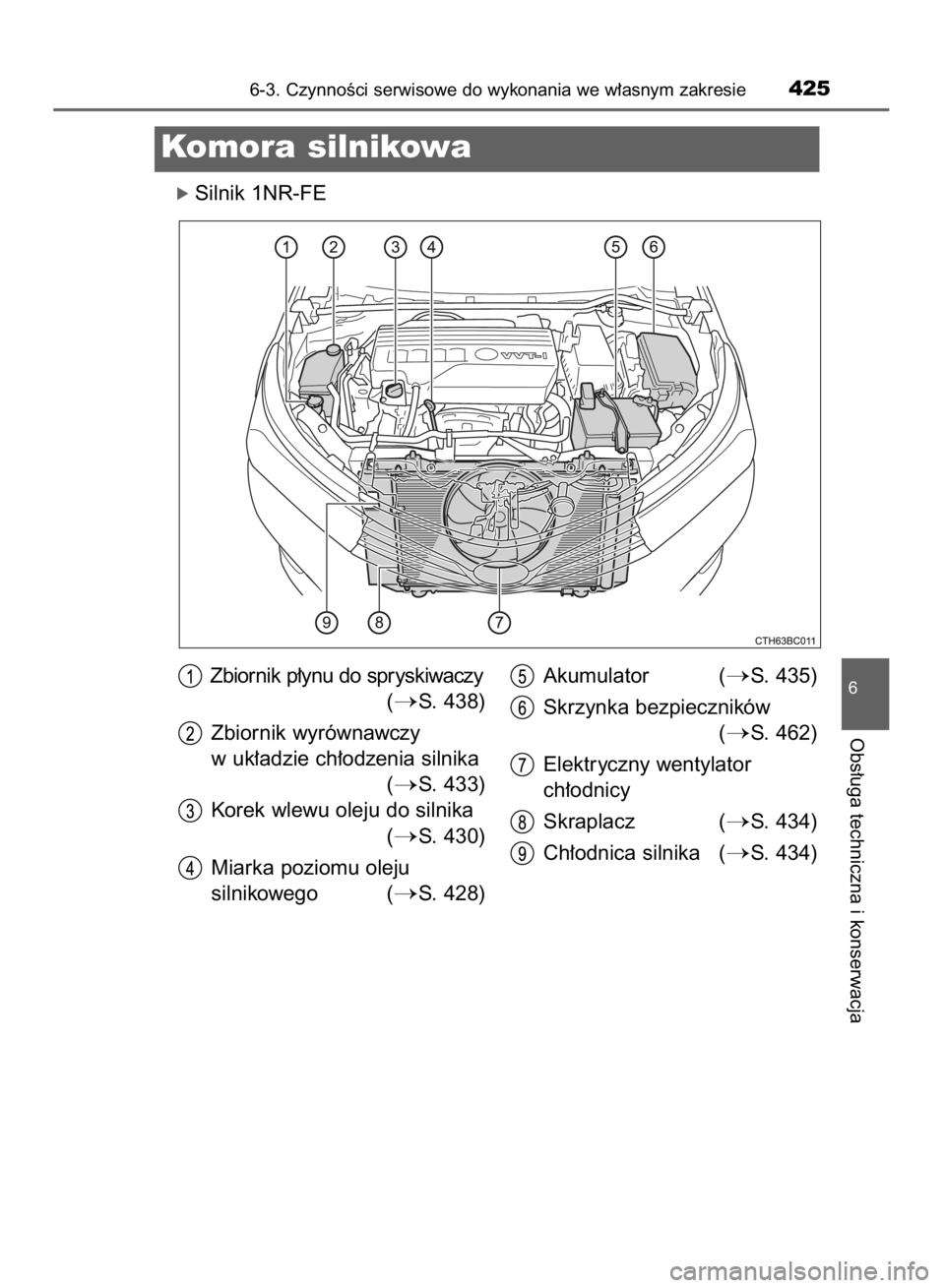 TOYOTA COROLLA 2015  Instrukcja obsługi (in Polish) ó Silnik 1NR-FE
6-3. CzynnoÊci serwisowe do wykonania we w∏asnym zakresie425
6
Obs∏uga techniczna i konserwacja
Komora silnikowa
Zbiornik p∏ynu do spryskiwaczy
(
S. 438)
Zbiornik wyrównawczy
