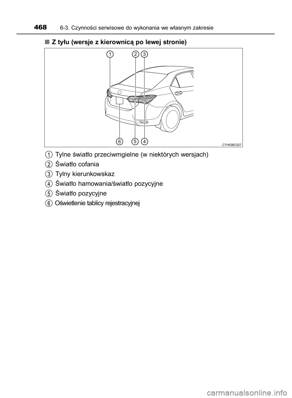 TOYOTA COROLLA 2015  Instrukcja obsługi (in Polish) Z ty∏u (wersje z kierownicà po lewej stronie)
Tylne Êwiat∏o przeciwmgielne (w niektórych wersjach)
Âwiat∏o cofania
Tylny kierunkowskaz
Âwiat∏o hamowania/Êwiat∏o pozycyjne
Âwiat∏o po
