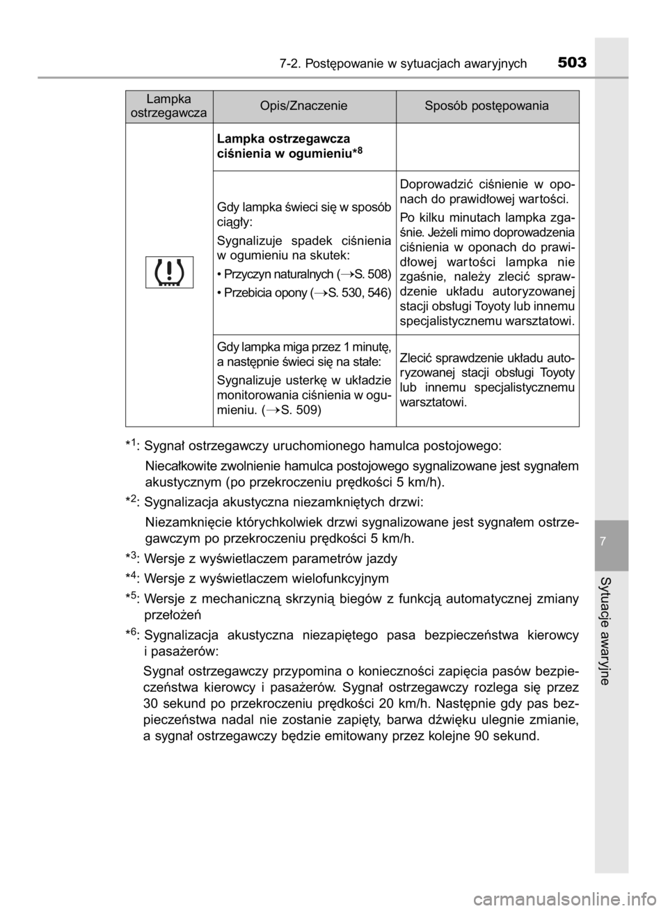 TOYOTA COROLLA 2015  Instrukcja obsługi (in Polish) *1: Sygna∏ ostrzegawczy uruchomionego hamulca postojowego:
Nieca∏kowite zwolnienie hamulca postojowego sygnalizowane jest sygna∏em
akustycznym (po przekroczeniu pr´dkoÊci 5 km/h).
*
2: Sygnali