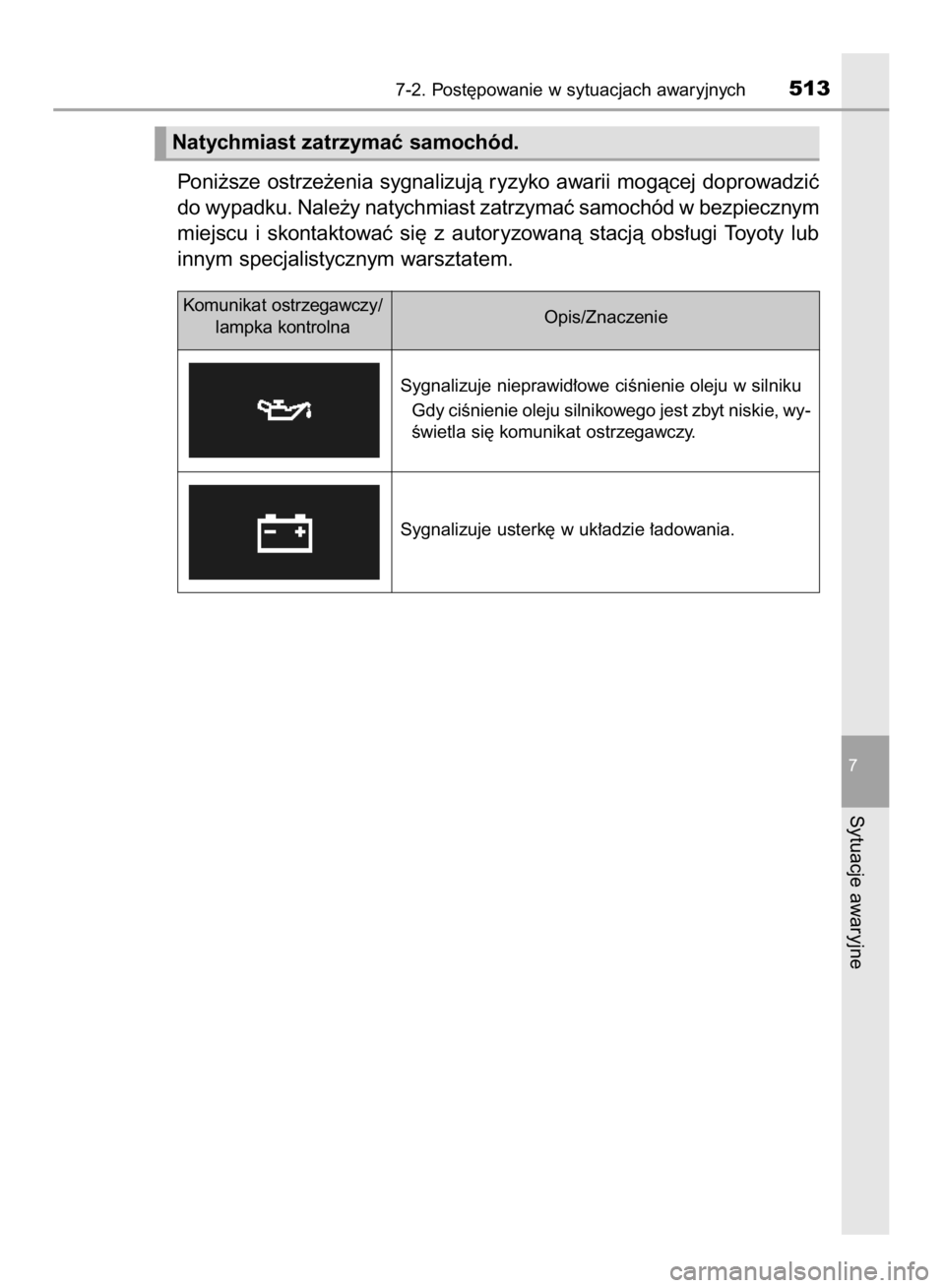 TOYOTA COROLLA 2015  Instrukcja obsługi (in Polish) Poni˝sze ostrze˝enia sygnalizujà ryzyko awarii mogàcej doprowadziç
do wypadku. Nale˝y natychmiast zatrzymaç samochód w bezpiecznym
miejscu  i skontaktowaç  si´  z autoryzowanà  stacjà  obs