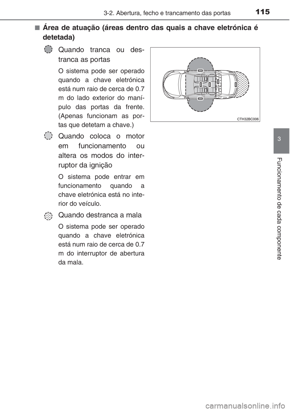 TOYOTA COROLLA 2015 Manual de utilização (in Portuguese) 1153-2. Abertura, fecho e trancamento das portas
3
Funcionamento de cada componente
■Área de atuação (áreas dentro das quais a chave eletrónica é
detetada)
Quando tranca ou des-
tranca as port TOYOTA COROLLA 2015 Manual de utilização (in Portuguese) 1153-2. Abertura, fecho e trancamento das portas
3
Funcionamento de cada componente
■Área de atuação (áreas dentro das quais a chave eletrónica é
detetada)
Quando tranca ou des-
tranca as port