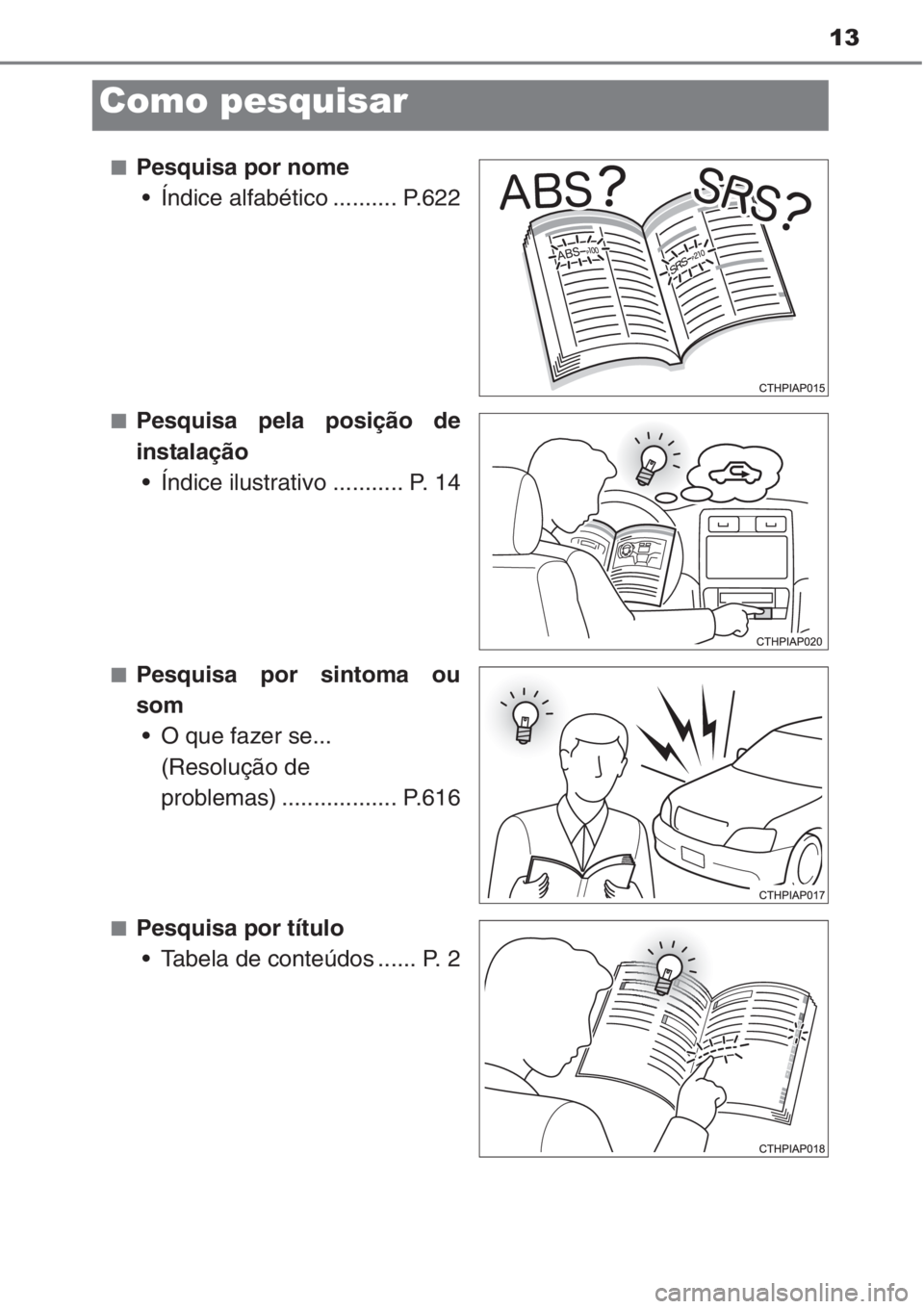 TOYOTA COROLLA 2015 Manual de utilização (in Portuguese) 13
■Pesquisa por nome
• Índice alfabético .......... P.622
■Pesquisa pela posição de
instalação
• Índice ilustrativo ........... P. 14
■Pesquisa por sintoma ou
som
• O que fazer se. TOYOTA COROLLA 2015 Manual de utilização (in Portuguese) 13
■Pesquisa por nome
• Índice alfabético .......... P.622
■Pesquisa pela posição de
instalação
• Índice ilustrativo ........... P. 14
■Pesquisa por sintoma ou
som
• O que fazer se.