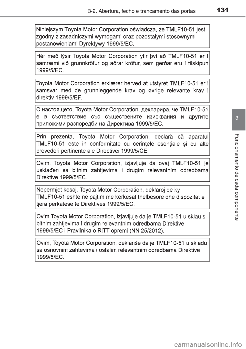 TOYOTA COROLLA 2015  Manual de utilização (in Portuguese) 1313-2. Abertura, fecho e trancamento das portas
3
Funcionamento de cada componente 