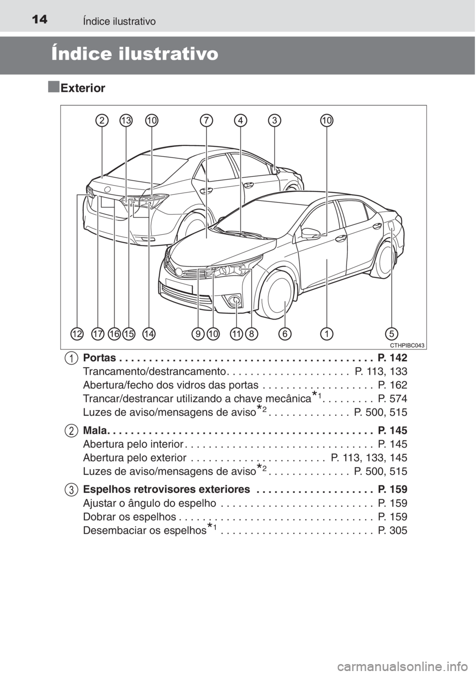 TOYOTA COROLLA 2015 Manual de utilização (in Portuguese) 14Índice ilustrativo
Índice ilustrativo
■
■■ ■Exterior
Portas . . . . . . . . . . . . . . . . . . . . . . . . . . . . . . . . . . . . . . . . . . . P. 142
Trancamento/destrancamento . . . . TOYOTA COROLLA 2015 Manual de utilização (in Portuguese) 14Índice ilustrativo
Índice ilustrativo
■
■■ ■Exterior
Portas . . . . . . . . . . . . . . . . . . . . . . . . . . . . . . . . . . . . . . . . . . . P. 142
Trancamento/destrancamento . . . .