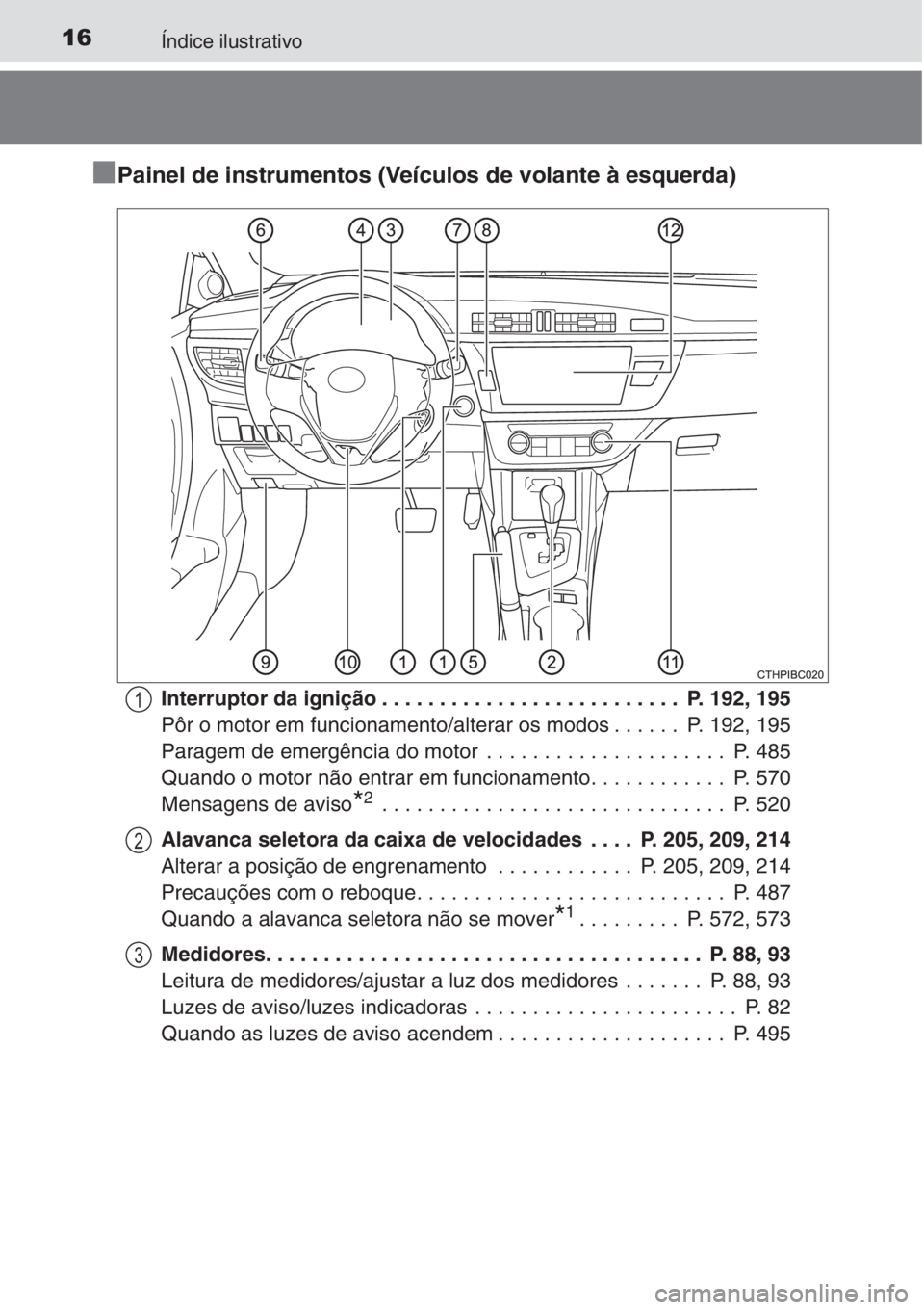 TOYOTA COROLLA 2015 Manual de utilização (in Portuguese) 16Índice ilustrativo
■
■■ ■Painel de instrumentos (Veículos de volante à esquerda)
Interruptor da ignição . . . . . . . . . . . . . . . . . . . . . . . . . . P. 192, 195
Pôr o motor em TOYOTA COROLLA 2015 Manual de utilização (in Portuguese) 16Índice ilustrativo
■
■■ ■Painel de instrumentos (Veículos de volante à esquerda)
Interruptor da ignição . . . . . . . . . . . . . . . . . . . . . . . . . . P. 192, 195
Pôr o motor em