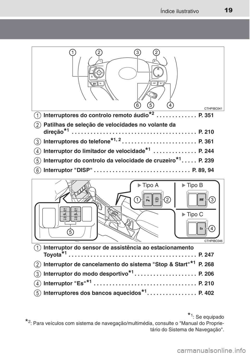 TOYOTA COROLLA 2015 Manual de utilização (in Portuguese) 19Índice ilustrativo
Interruptores do controlo remoto áudio*2 . . . . . . . . . . . . . P. 351
Patilhas de seleção de velocidades no volante da
direção
*1 . . . . . . . . . . . . . . . . . . . TOYOTA COROLLA 2015 Manual de utilização (in Portuguese) 19Índice ilustrativo
Interruptores do controlo remoto áudio*2 . . . . . . . . . . . . . P. 351
Patilhas de seleção de velocidades no volante da
direção
*1 . . . . . . . . . . . . . . . . . . .