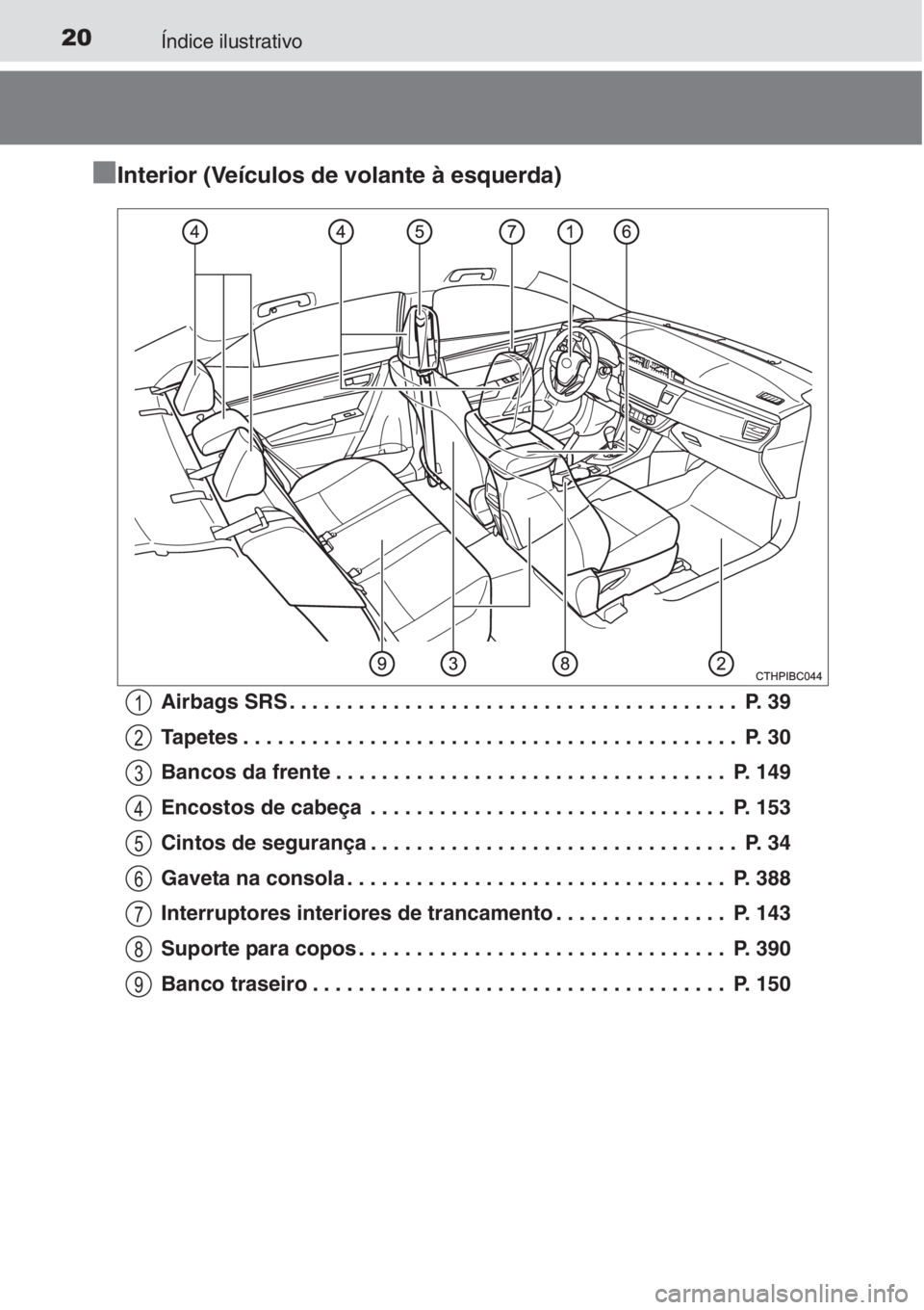 TOYOTA COROLLA 2015 Manual de utilização (in Portuguese) 20Índice ilustrativo
■
■■ ■Interior (Veículos de volante à esquerda)
Airbags SRS . . . . . . . . . . . . . . . . . . . . . . . . . . . . . . . . . . . . . . . P. 39
Tapetes . . . . . . . . TOYOTA COROLLA 2015 Manual de utilização (in Portuguese) 20Índice ilustrativo
■
■■ ■Interior (Veículos de volante à esquerda)
Airbags SRS . . . . . . . . . . . . . . . . . . . . . . . . . . . . . . . . . . . . . . . P. 39
Tapetes . . . . . . . .