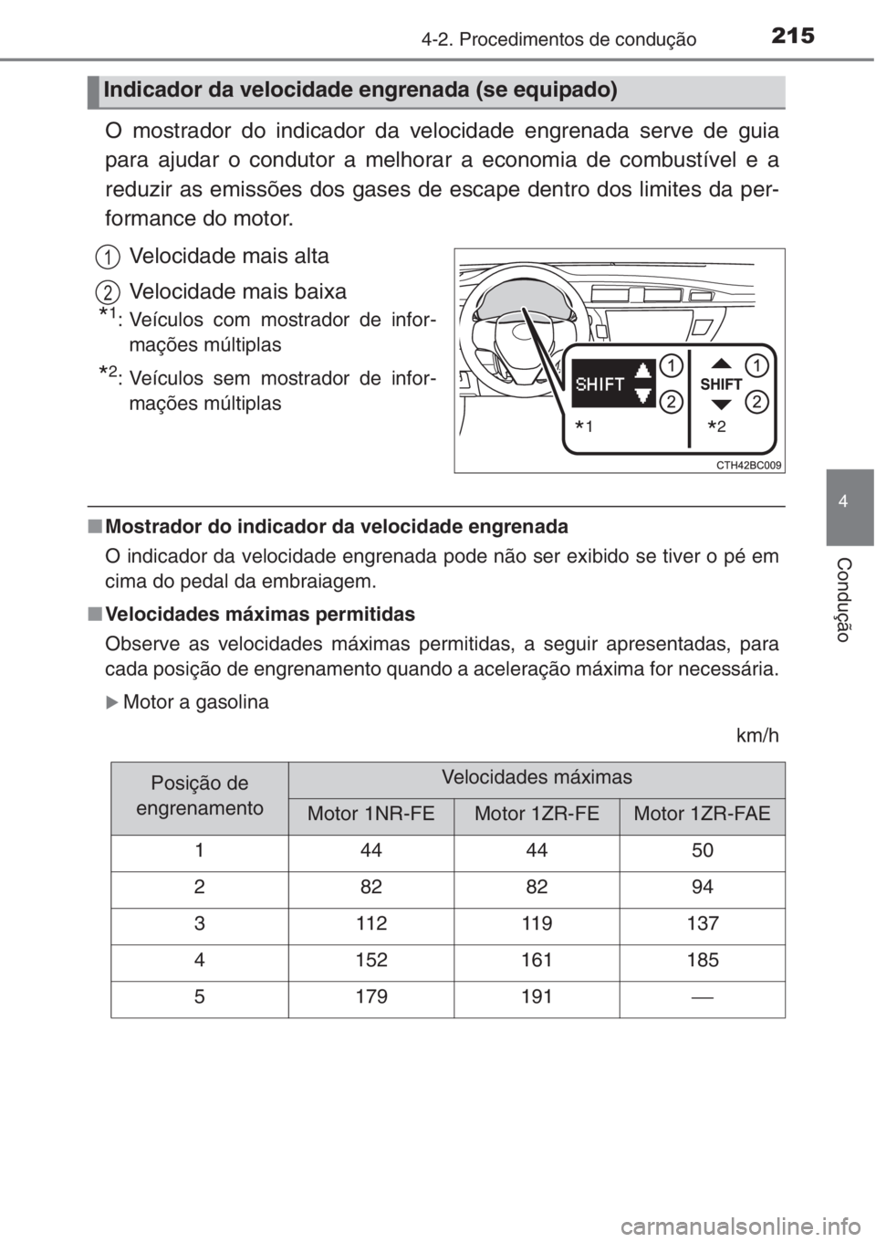 TOYOTA COROLLA 2015 Manual de utilização (in Portuguese) 2154-2. Procedimentos de condução
4
Condução
O mostrador do indicador da velocidade engrenada serve de guia
para ajudar o condutor a melhorar a economia de combustível e a
reduzir as emissões do TOYOTA COROLLA 2015 Manual de utilização (in Portuguese) 2154-2. Procedimentos de condução
4
Condução
O mostrador do indicador da velocidade engrenada serve de guia
para ajudar o condutor a melhorar a economia de combustível e a
reduzir as emissões do