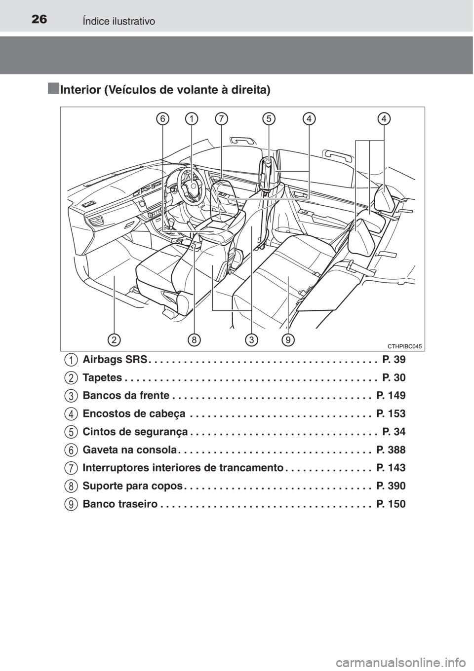 TOYOTA COROLLA 2015 Manual de utilização (in Portuguese) 26Índice ilustrativo
■
■■ ■Interior (Veículos de volante à direita)
Airbags SRS . . . . . . . . . . . . . . . . . . . . . . . . . . . . . . . . . . . . . . . P. 39
Tapetes . . . . . . . . TOYOTA COROLLA 2015 Manual de utilização (in Portuguese) 26Índice ilustrativo
■
■■ ■Interior (Veículos de volante à direita)
Airbags SRS . . . . . . . . . . . . . . . . . . . . . . . . . . . . . . . . . . . . . . . P. 39
Tapetes . . . . . . . .