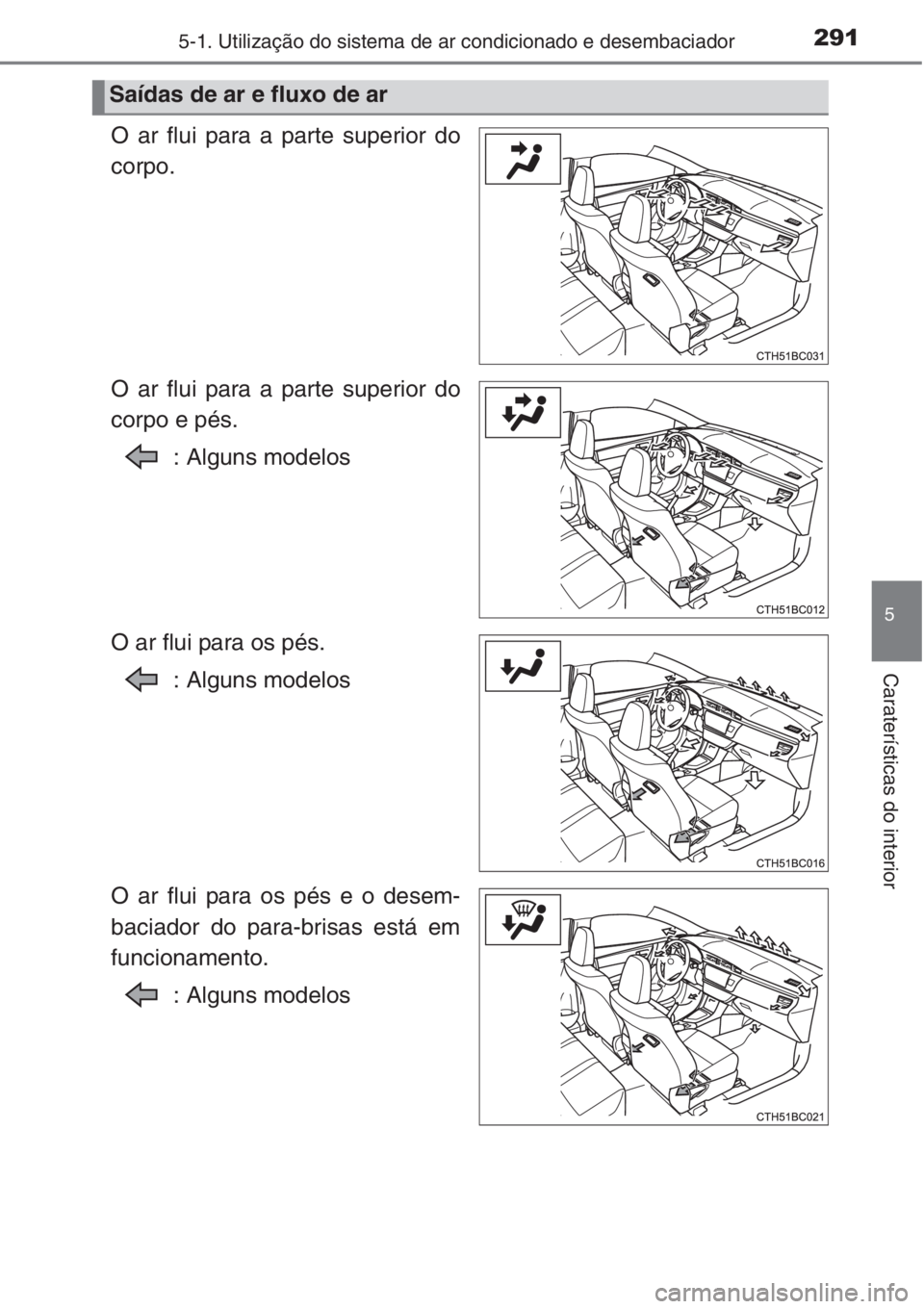 TOYOTA COROLLA 2015 Manual de utilização (in Portuguese) 2915-1. Utilização do sistema de ar condicionado e desembaciador
5
Caraterísticas do interior
O ar flui para a parte superior do
corpo.
O ar flui para a parte superior do
corpo e pés.
: Alguns mod TOYOTA COROLLA 2015 Manual de utilização (in Portuguese) 2915-1. Utilização do sistema de ar condicionado e desembaciador
5
Caraterísticas do interior
O ar flui para a parte superior do
corpo.
O ar flui para a parte superior do
corpo e pés.
: Alguns mod
