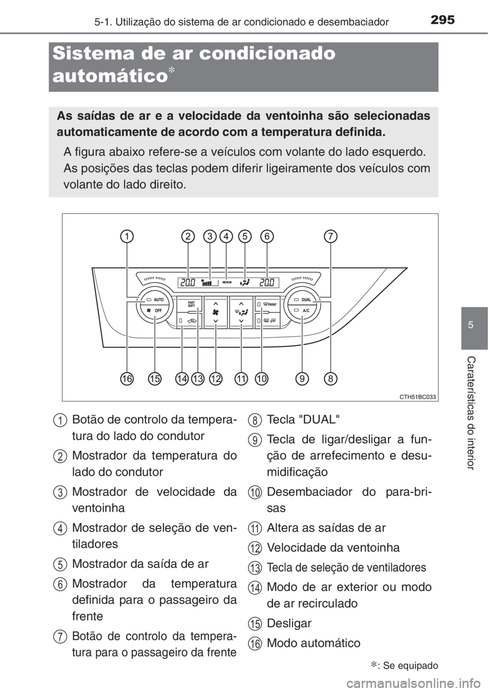 TOYOTA COROLLA 2015 Manual de utilização (in Portuguese) 2955-1. Utilização do sistema de ar condicionado e desembaciador
5
Caraterísticas do interior
Sistema de ar condicionado
automático
∗
∗: Se equipado
As saídas de ar e a velocidade da ventoin TOYOTA COROLLA 2015 Manual de utilização (in Portuguese) 2955-1. Utilização do sistema de ar condicionado e desembaciador
5
Caraterísticas do interior
Sistema de ar condicionado
automático
∗
∗: Se equipado
As saídas de ar e a velocidade da ventoin