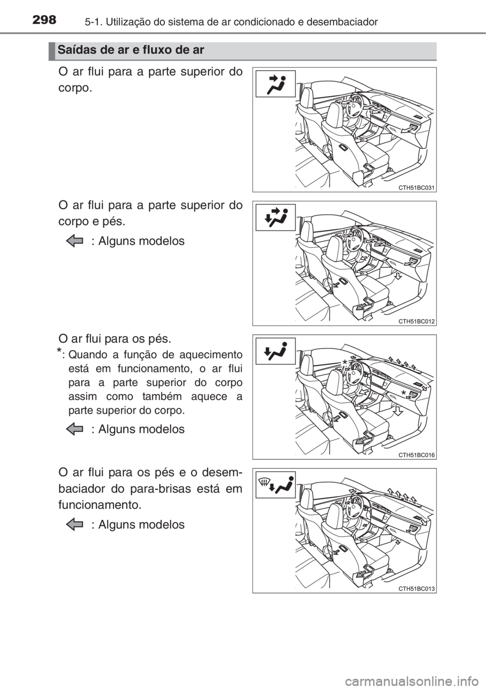 TOYOTA COROLLA 2015 Manual de utilização (in Portuguese) 2985-1. Utilização do sistema de ar condicionado e desembaciador
O ar flui para a parte superior do
corpo.
O ar flui para a parte superior do
corpo e pés.
: Alguns modelos
O ar flui para os pés.
* TOYOTA COROLLA 2015 Manual de utilização (in Portuguese) 2985-1. Utilização do sistema de ar condicionado e desembaciador
O ar flui para a parte superior do
corpo.
O ar flui para a parte superior do
corpo e pés.
: Alguns modelos
O ar flui para os pés.
*