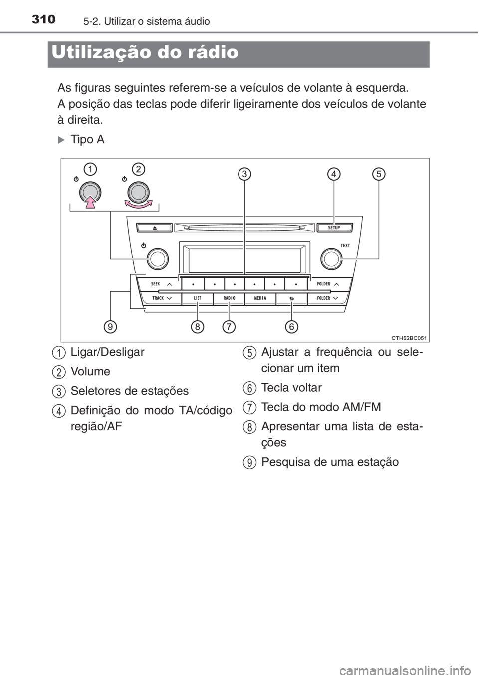 TOYOTA COROLLA 2015  Manual de utilização (in Portuguese) 3105-2. Utilizar o sistema áudio
As figuras seguintes referem-se a veículos de volante à esquerda.
A posição das teclas pode diferir ligeiramente dos veículos de volante
à direita.
�XTipo A
Uti