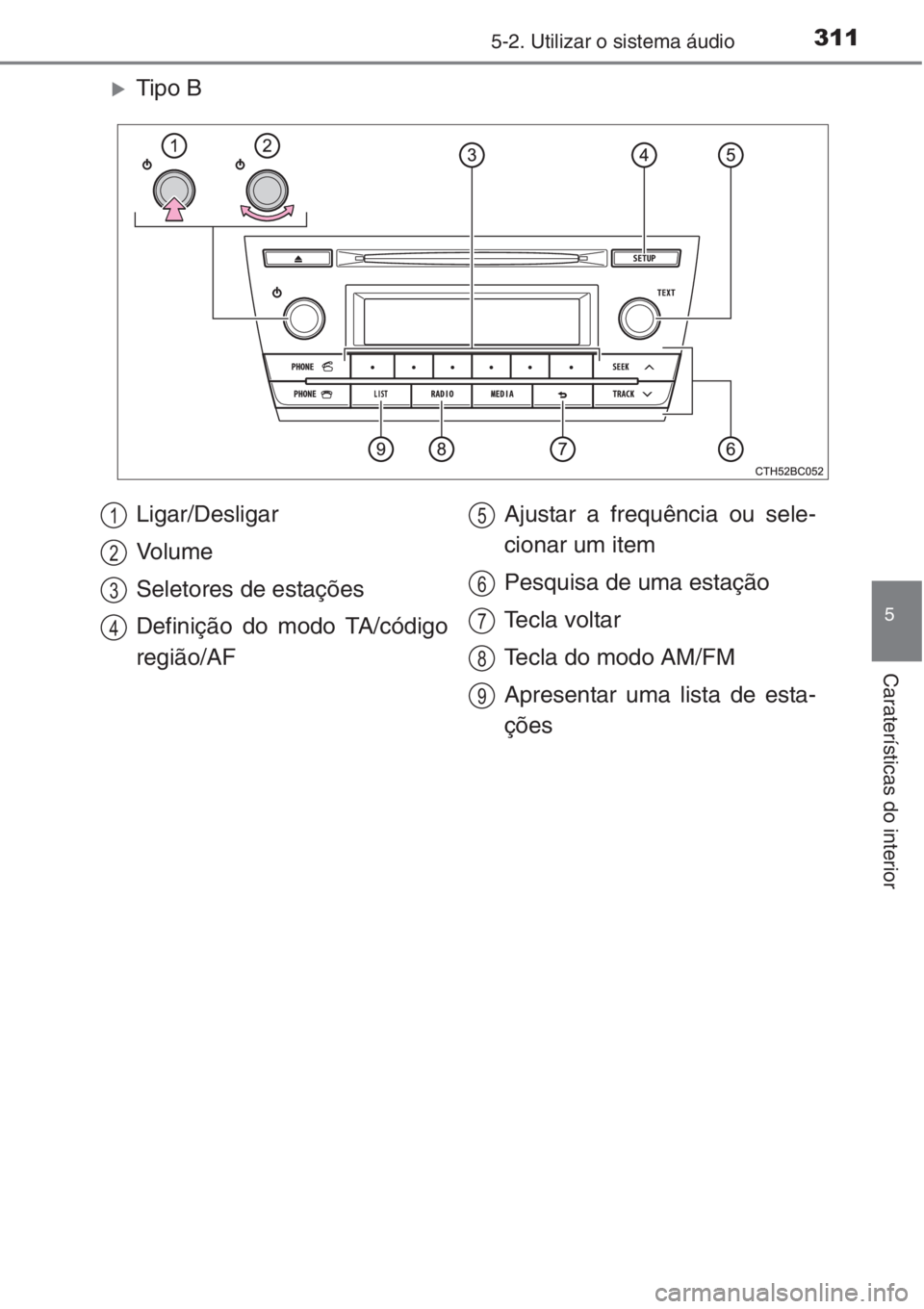 TOYOTA COROLLA 2015  Manual de utilização (in Portuguese) 3115-2. Utilizar o sistema áudio
5
Caraterísticas do interior
�XTipo B
Ligar/Desligar
Vo l u m e
Seletores de estações
Definição do modo TA/código
região/AFAjustar a frequência ou sele-
ciona