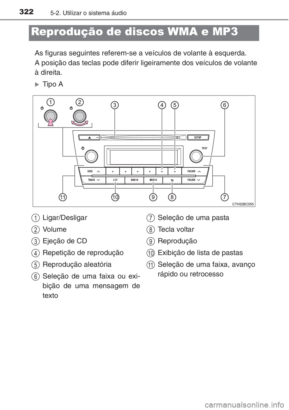 TOYOTA COROLLA 2015  Manual de utilização (in Portuguese) 3225-2. Utilizar o sistema áudio
As figuras seguintes referem-se a veículos de volante à esquerda.
A posição das teclas pode diferir ligeiramente dos veículos de volante
à direita.
�XTipo A
Rep