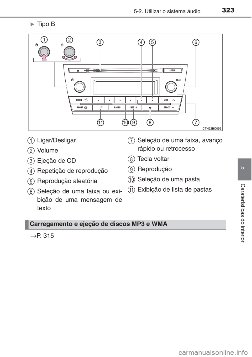 TOYOTA COROLLA 2015  Manual de utilização (in Portuguese) 3235-2. Utilizar o sistema áudio
5
Caraterísticas do interior
�XTipo B
→P. 315Ligar/Desligar
Vo l u m e
Ejeção de CD
Repetição de reprodução
Reprodução aleatória
Seleção de uma faixa ou