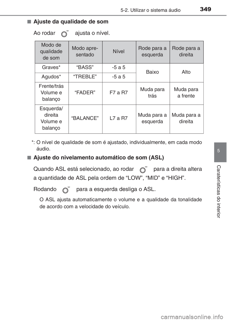 TOYOTA COROLLA 2015  Manual de utilização (in Portuguese) 3495-2. Utilizar o sistema áudio
5
Caraterísticas do interior
■Ajuste da qualidade de som
Ao rodar   ajusta o nível.
*: O nível de qualidade de som é ajustado, individualmente, em cada modo
áu