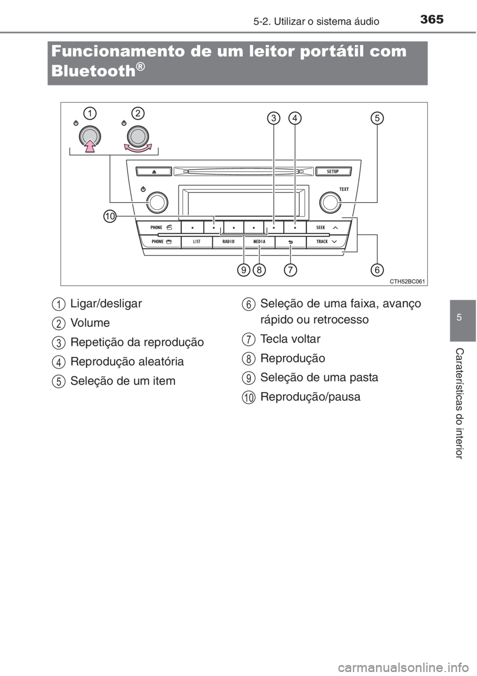 TOYOTA COROLLA 2015 Manual de utilização (in Portuguese) 3655-2. Utilizar o sistema áudio
5
Caraterísticas do interior
Funcionamento de um leitor portátil com
Bluetooth
®
Ligar/desligar
Vo l u m e
Repetição da reprodução
Reprodução aleatória
Sel TOYOTA COROLLA 2015 Manual de utilização (in Portuguese) 3655-2. Utilizar o sistema áudio
5
Caraterísticas do interior
Funcionamento de um leitor portátil com
Bluetooth
®
Ligar/desligar
Vo l u m e
Repetição da reprodução
Reprodução aleatória
Sel