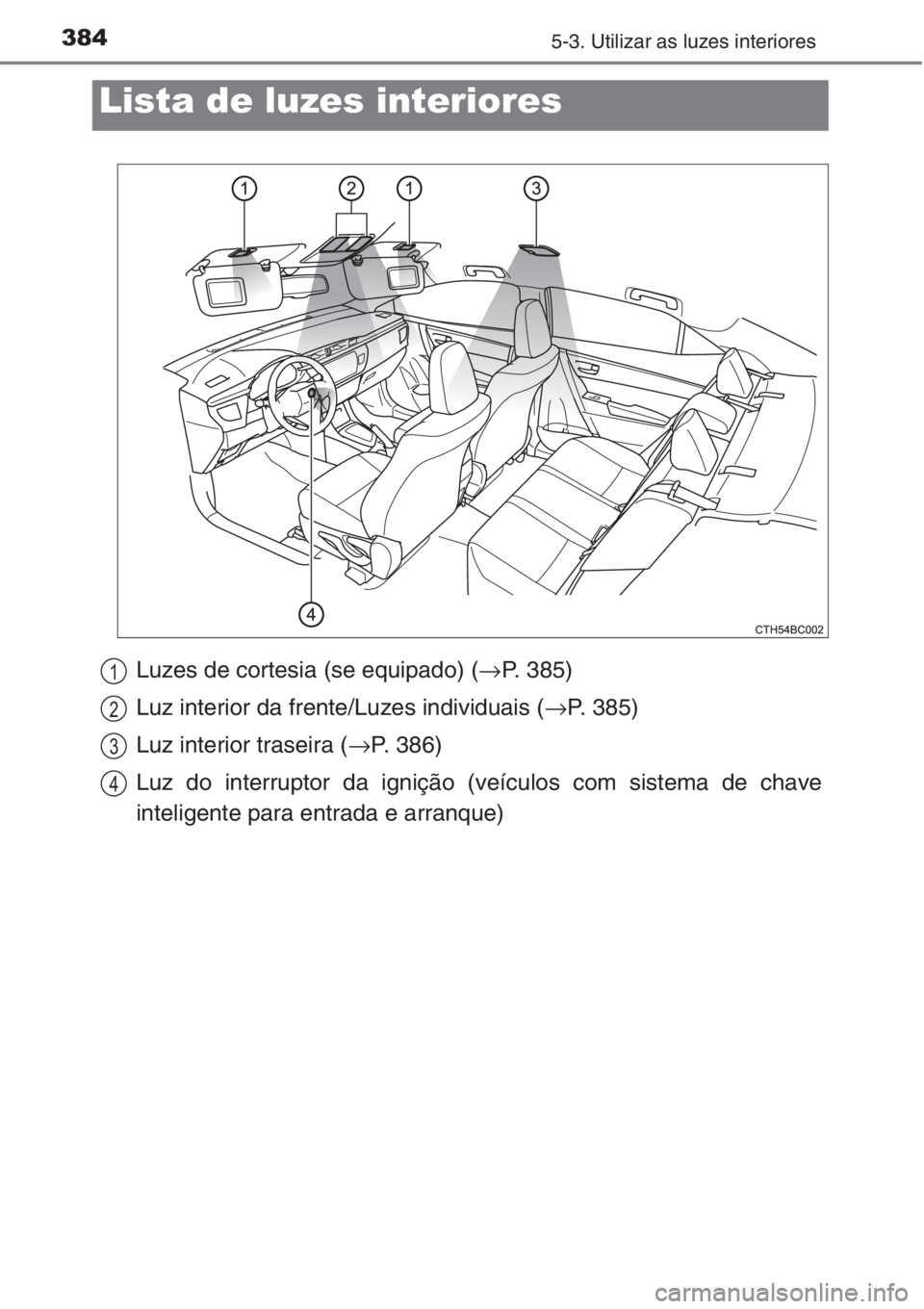 TOYOTA COROLLA 2015  Manual de utilização (in Portuguese) 3845-3. Utilizar as luzes interiores
Luzes de cortesia (se equipado) (→P. 385)
Luz interior da frente/Luzes individuais (→P. 385)
Luz interior traseira (→P. 386)
Luz do interruptor da ignição 