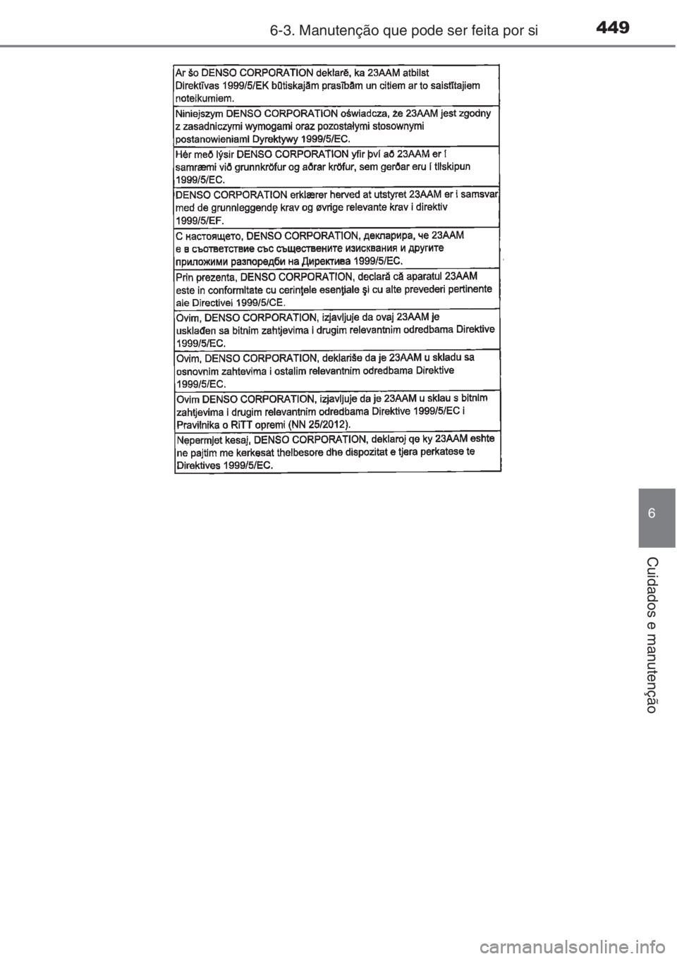 TOYOTA COROLLA 2015  Manual de utilização (in Portuguese) 4496-3. Manutenção que pode ser feita por si
6
Cuidados e manutenção 
