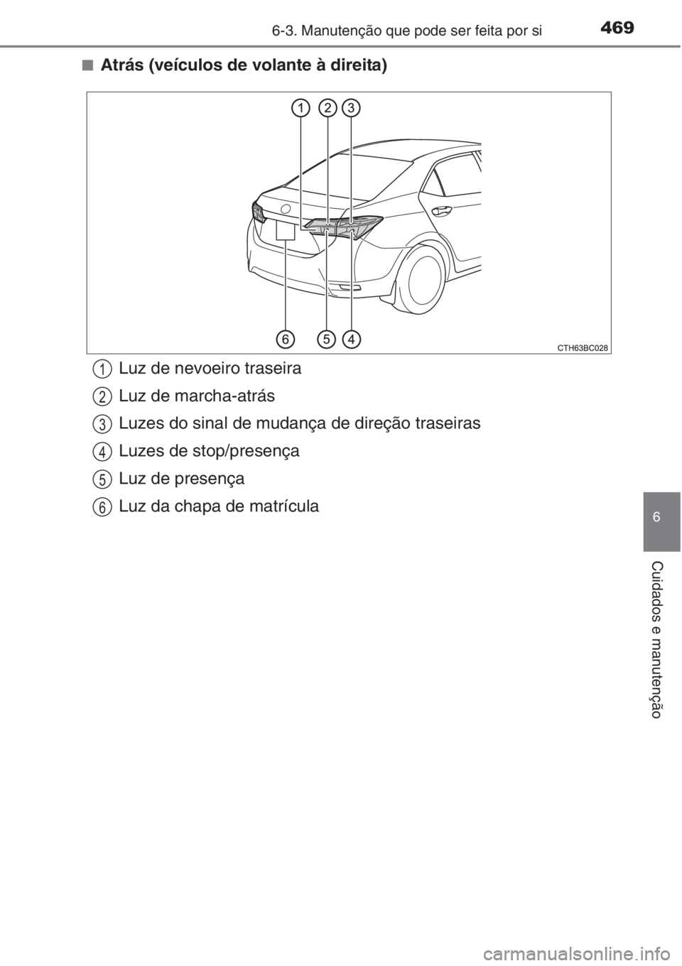 TOYOTA COROLLA 2015  Manual de utilização (in Portuguese) 4696-3. Manutenção que pode ser feita por si
6
Cuidados e manutenção
■Atrás (veículos de volante à direita)
Luz de nevoeiro traseira
Luz de marcha-atrás
Luzes do sinal de mudança de direç