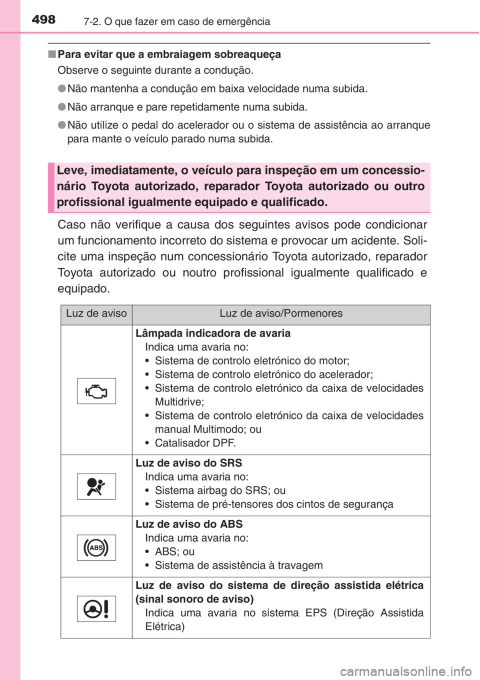 TOYOTA COROLLA 2015  Manual de utilização (in Portuguese) 4987-2. O que fazer em caso de emergência
■Para evitar que a embraiagem sobreaqueça
Observe o seguinte durante a condução.
●Não mantenha a condução em baixa velocidade numa subida.
●Não 