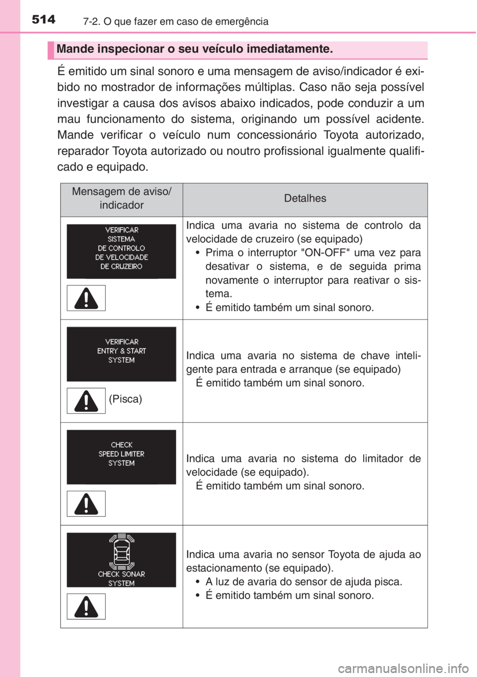 TOYOTA COROLLA 2015 Manual de utilização (in Portuguese) 5147-2. O que fazer em caso de emergência
É emitido um sinal sonoro e uma mensagem de aviso/indicador é exi-
bido no mostrador de informações múltiplas. Caso não seja possível
investigar a cau TOYOTA COROLLA 2015 Manual de utilização (in Portuguese) 5147-2. O que fazer em caso de emergência
É emitido um sinal sonoro e uma mensagem de aviso/indicador é exi-
bido no mostrador de informações múltiplas. Caso não seja possível
investigar a cau