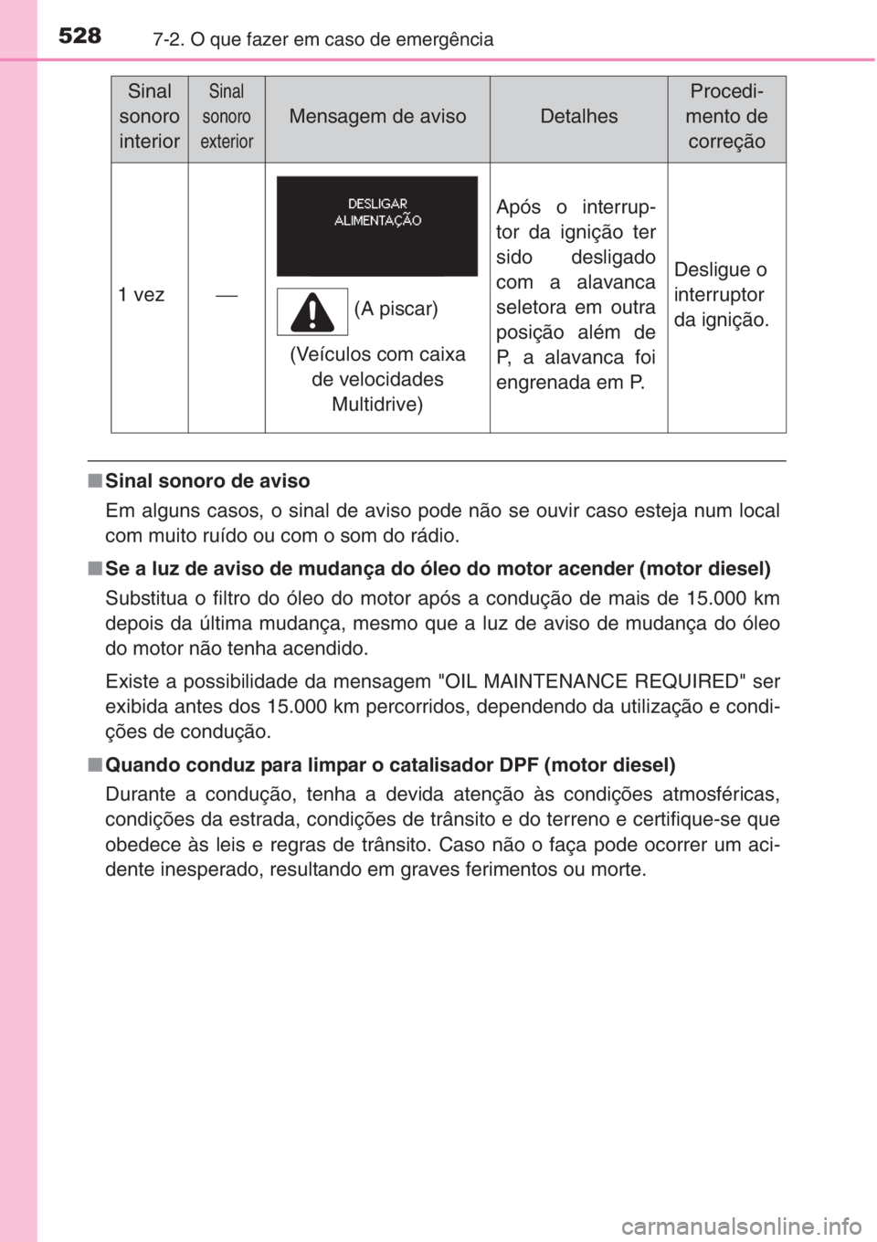 TOYOTA COROLLA 2015 Manual de utilização (in Portuguese) 5287-2. O que fazer em caso de emergência
■Sinal sonoro de aviso
Em alguns casos, o sinal de aviso pode não se ouvir caso esteja num local
com muito ruído ou com o som do rádio.
■Se a luz de a TOYOTA COROLLA 2015 Manual de utilização (in Portuguese) 5287-2. O que fazer em caso de emergência
■Sinal sonoro de aviso
Em alguns casos, o sinal de aviso pode não se ouvir caso esteja num local
com muito ruído ou com o som do rádio.
■Se a luz de a