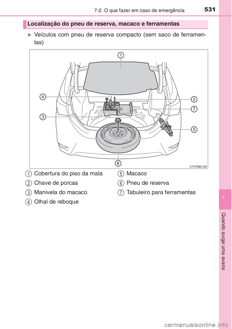 TOYOTA COROLLA 2015  Manual de utilização (in Portuguese) 5317-2. O que fazer em caso de emergência
7
Quando surge uma avaria
�XVeículos com pneu de reserva compacto (sem saco de ferramen-
tas)
Localização do pneu de reserva, macaco e ferramentas
Cobertu