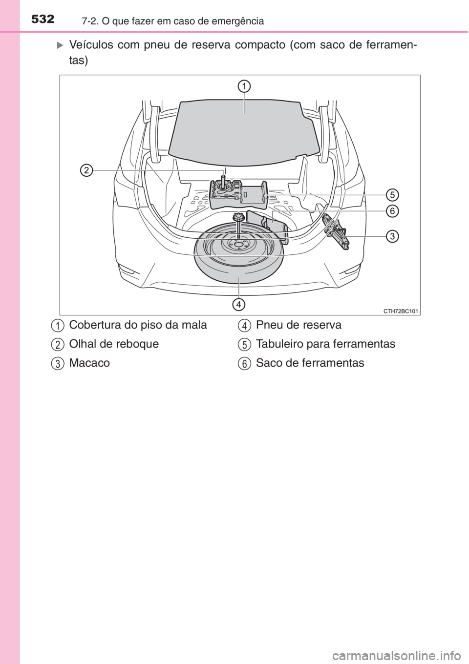 TOYOTA COROLLA 2015  Manual de utilização (in Portuguese) 5327-2. O que fazer em caso de emergência
�XVeículos com pneu de reserva compacto (com saco de ferramen-
tas)
Cobertura do piso da mala
Olhal de reboque
MacacoPneu de reserva
Tabuleiro para ferramen