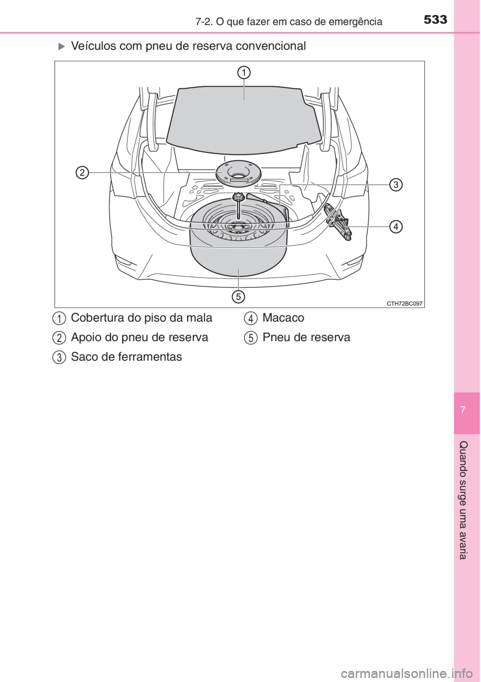 TOYOTA COROLLA 2015  Manual de utilização (in Portuguese) 5337-2. O que fazer em caso de emergência
7
Quando surge uma avaria
�XVeículos com pneu de reserva convencional
Cobertura do piso da mala
Apoio do pneu de reserva
Saco de ferramentasMacaco
Pneu de r