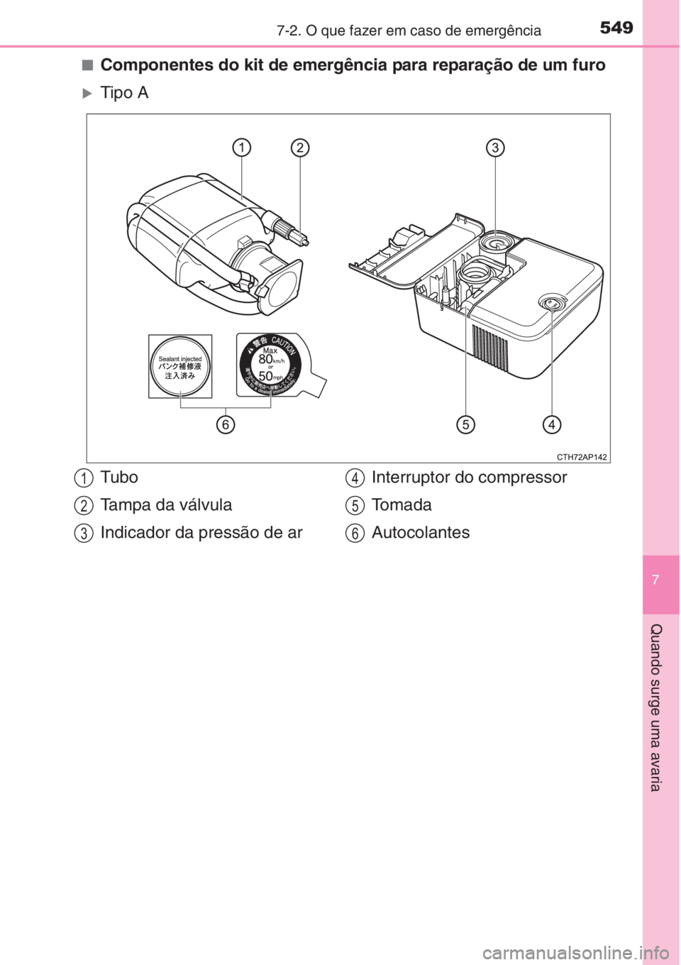 TOYOTA COROLLA 2015  Manual de utilização (in Portuguese) 5497-2. O que fazer em caso de emergência
7
Quando surge uma avaria
■Componentes do kit de emergência para reparação de um furo
�XTipo A
Tubo
Tampa da válvula
Indicador da pressão de arInterru