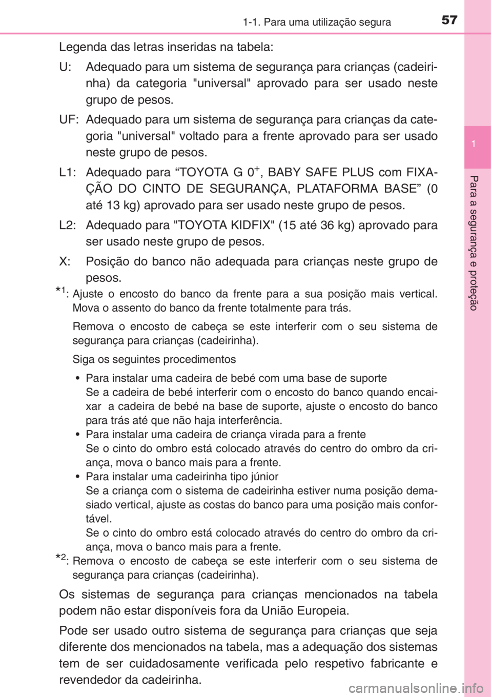 TOYOTA COROLLA 2015 Manual de utilização (in Portuguese) 571-1. Para uma utilização segura
1
Para a segurança e proteção
Legenda das letras inseridas na tabela:
U: Adequado para um sistema de segurança para crianças (cadeiri-
nha) da categoria "u TOYOTA COROLLA 2015 Manual de utilização (in Portuguese) 571-1. Para uma utilização segura
1
Para a segurança e proteção
Legenda das letras inseridas na tabela:
U: Adequado para um sistema de segurança para crianças (cadeiri-
nha) da categoria "u