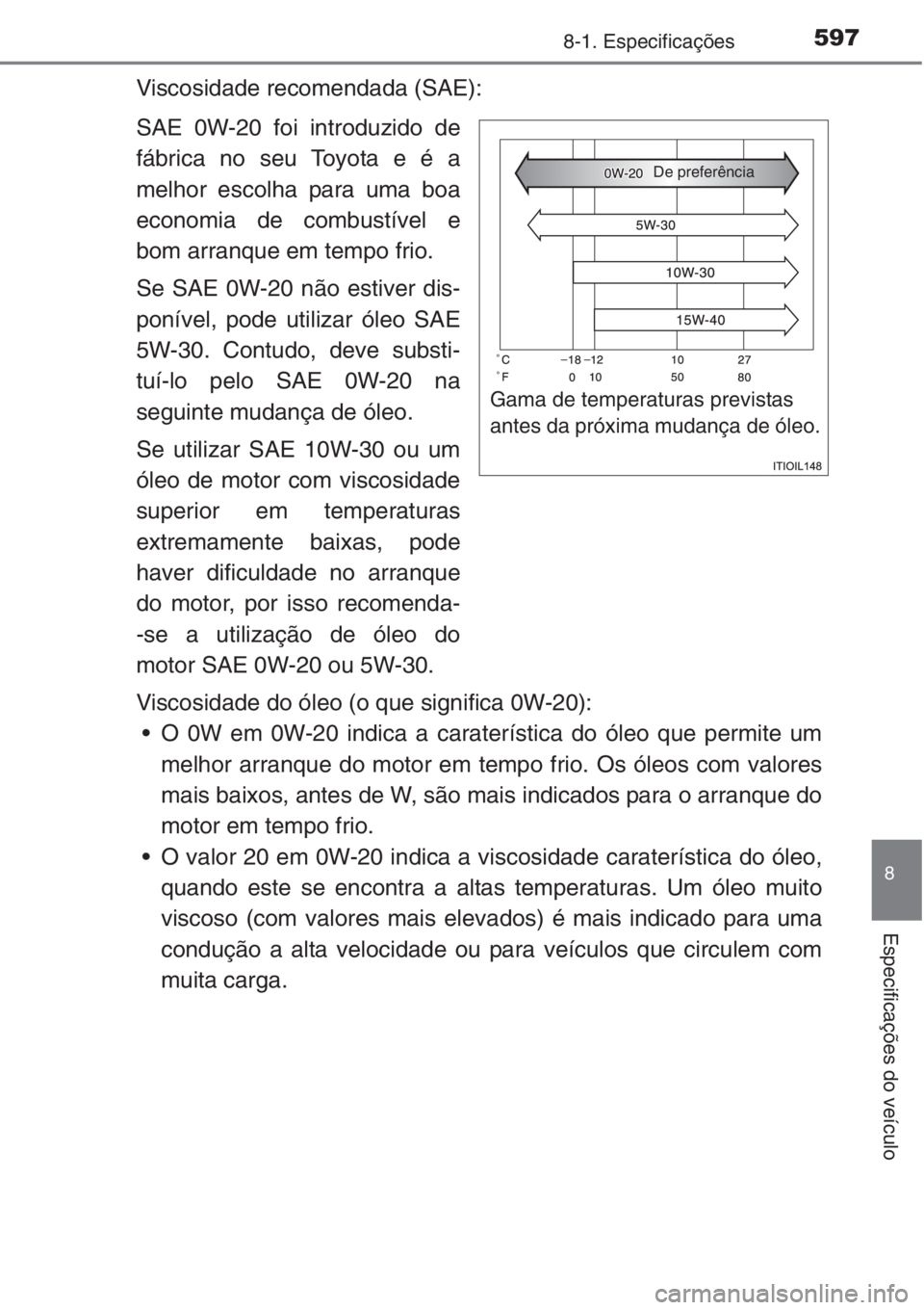 TOYOTA COROLLA 2015  Manual de utilização (in Portuguese) 5978-1. Especificações
8
Especificações do veículo
Viscosidade recomendada (SAE):
SAE 0W-20 foi introduzido de
fábrica no seu Toyota e é a
melhor escolha para uma boa
economia de combustível e