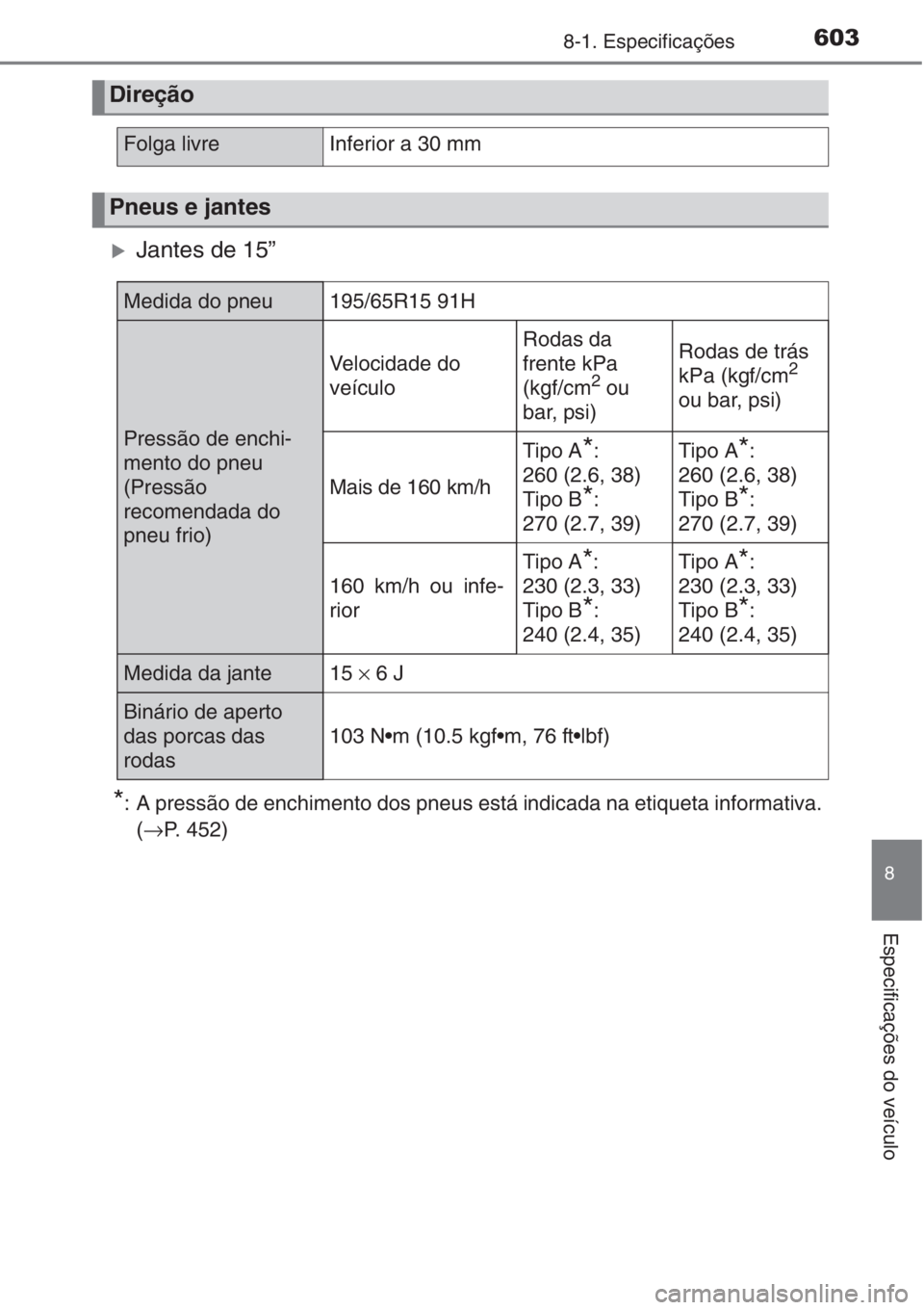 TOYOTA COROLLA 2015  Manual de utilização (in Portuguese) 6038-1. Especificações
8
Especificações do veículo
�XJantes de 15”
*: A pressão de enchimento dos pneus está indicada na etiqueta informativa.
(→P. 452)
Direção
Folga livreInferior a 30 m