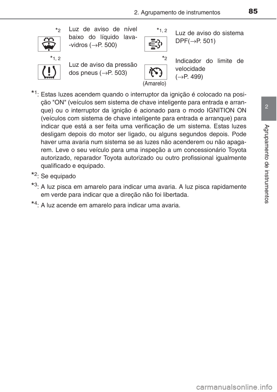 TOYOTA COROLLA 2015  Manual de utilização (in Portuguese) 852. Agrupamento de instrumentos
2
Agrupamento de instrumentos
*1: Estas luzes acendem quando o interruptor da ignição é colocado na posi-
ção "ON" (veículos sem sistema de chave intelig