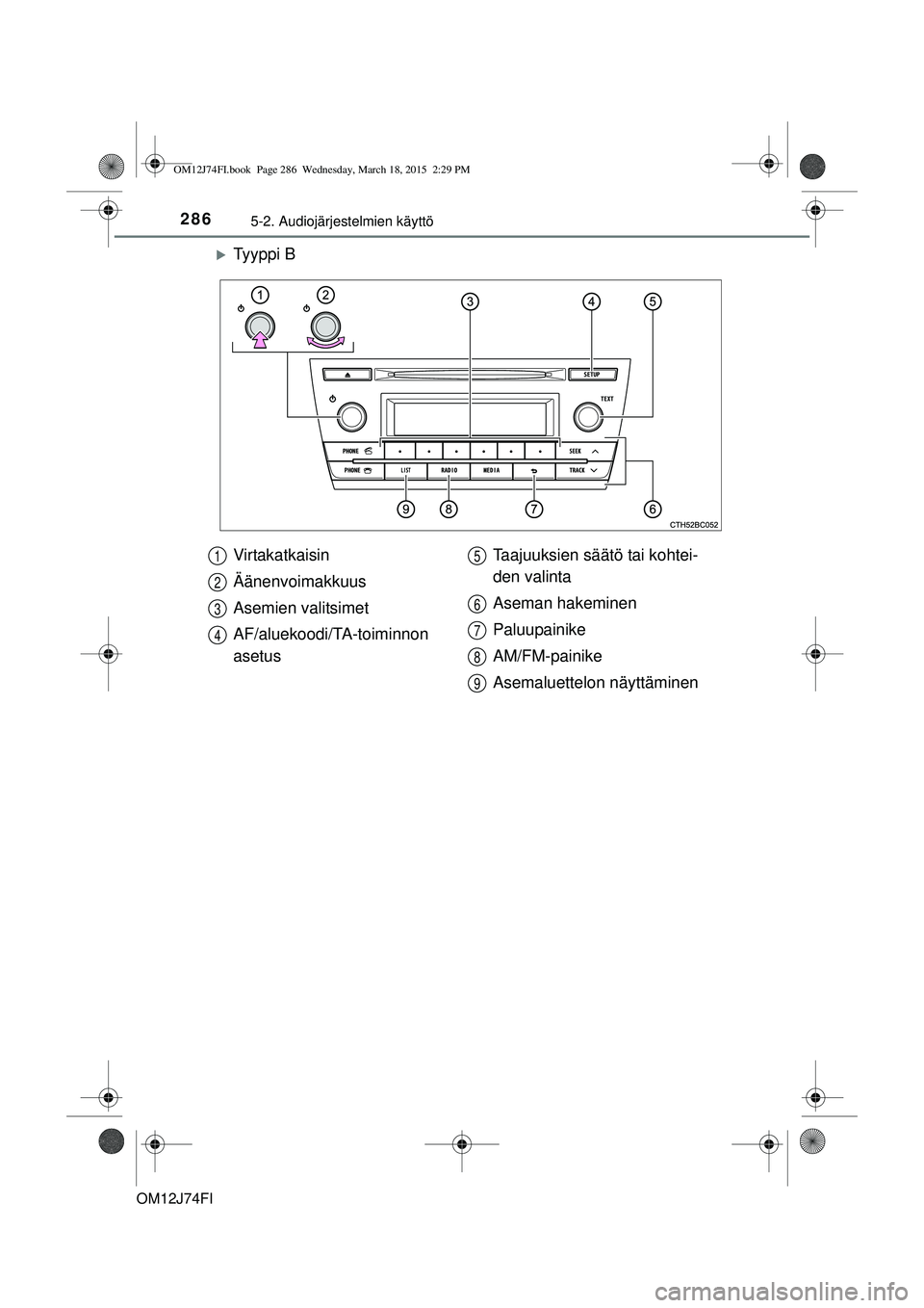 TOYOTA COROLLA 2015  Omistajan Käsikirja (in Finnish) 2865-2. Audiojärjestelmien käyttö
OM12J74FI
Ty y p p i  B
Virtakatkaisin
Äänenvoimakkuus
Asemien valitsimet
AF/aluekoodi/TA-toiminnon 
asetusTaajuuksien säätö tai kohtei-
den valinta
Aseman