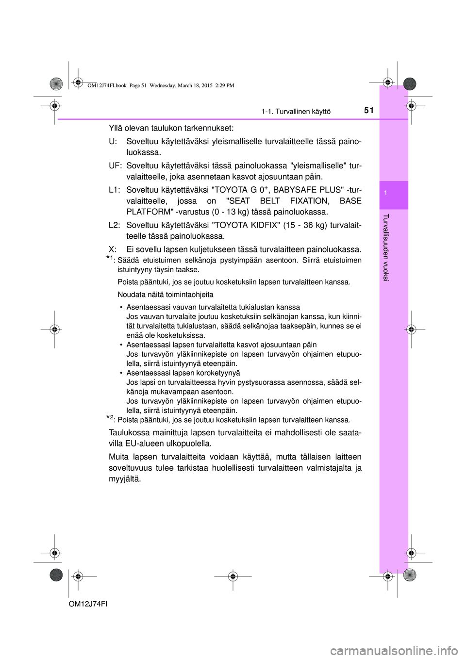 TOYOTA COROLLA 2015 Omistajan Käsikirja (in Finnish) 511-1. Turvallinen käyttö
1
Turvallisuuden vuoksi
OM12J74FI
Yllä olevan taulukon tarkennukset:
U: Soveltuu käytettäväksi yleismalliselle turvalaitteelle tässä paino-
luokassa.
UF: Soveltuu kä TOYOTA COROLLA 2015 Omistajan Käsikirja (in Finnish) 511-1. Turvallinen käyttö
1
Turvallisuuden vuoksi
OM12J74FI
Yllä olevan taulukon tarkennukset:
U: Soveltuu käytettäväksi yleismalliselle turvalaitteelle tässä paino-
luokassa.
UF: Soveltuu kä