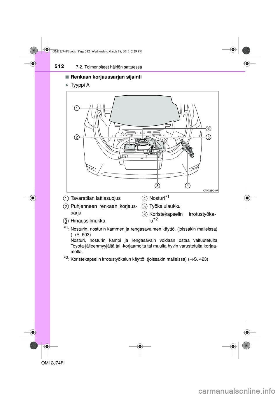 TOYOTA COROLLA 2015  Omistajan Käsikirja (in Finnish) 5127-2. Toimenpiteet häiriön sattuessa
OM12J74FIn
Renkaan korjaussarjan sijainti
Ty y p p i  A
*1: Nosturin, nosturin kammen ja rengasavaimen käyttö. (joissakin malleissa)
(S. 503) 
Nosturi,