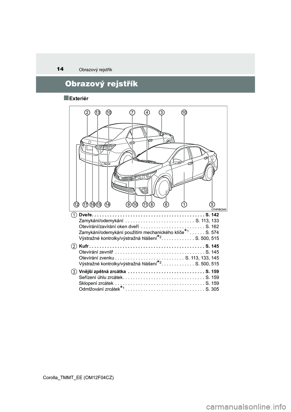 TOYOTA COROLLA 2015  Návod na použití (in Czech) 14
Corolla_TMMT_EE (OM12F04CZ)
Obrazový rejstřík
Obrazový rejstřík
■Exteriér
Dveře. . . . . . . . . . . . . . . . . . . . . . . . . . . . . . . . . . . . . . . . . . . . S. 142
Zamykání/od